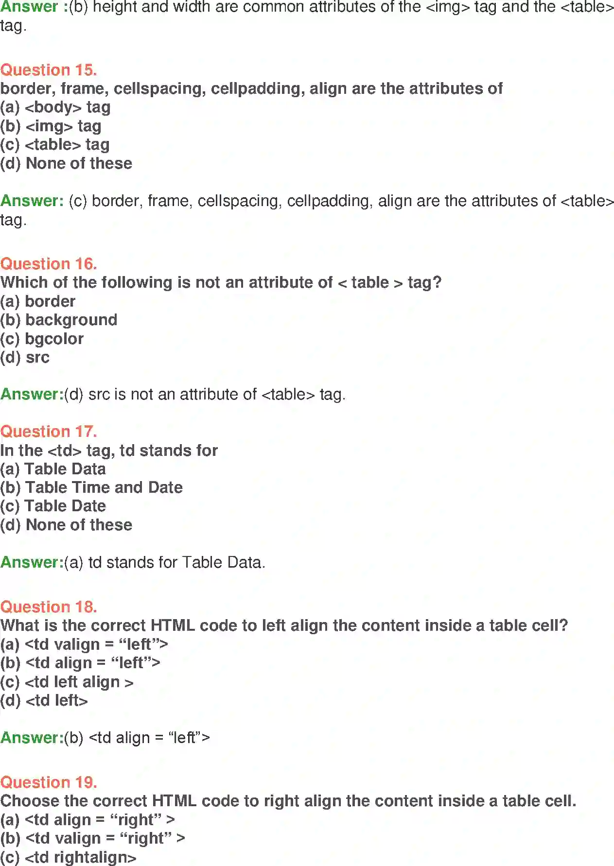 NCERT-Solution-Class-10-Foundation-of-Information-Technology-Working-with-Tables-in-HTML-3125-page-4