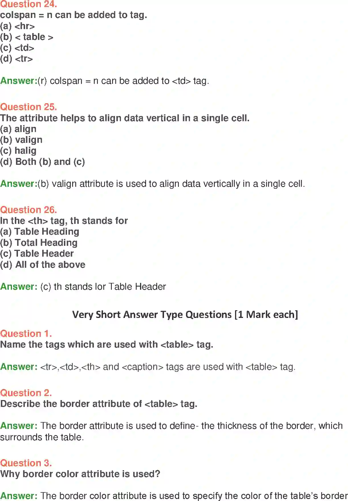 NCERT-Solution-Class-10-Foundation-of-Information-Technology-Working-with-Tables-in-HTML-3125-page-6