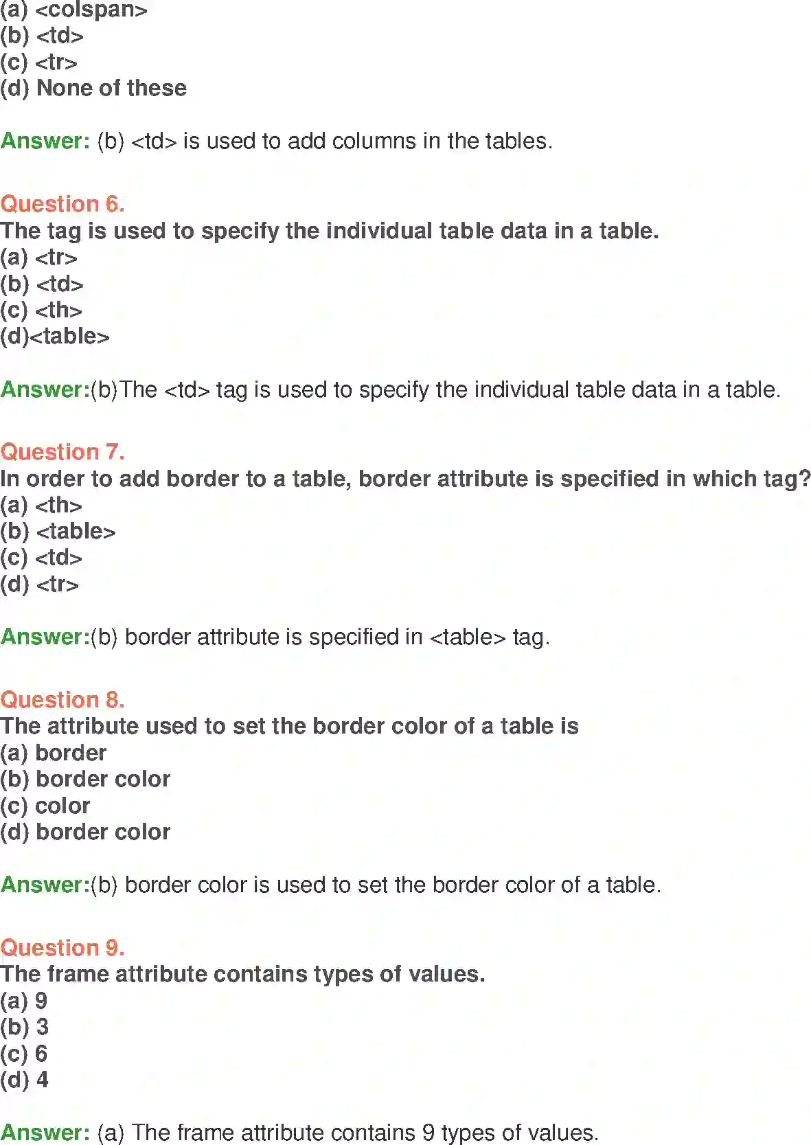NCERT-Solution-Class-10-Foundation-of-Information-Technology-Working-with-Tables-in-HTML-953-page-2