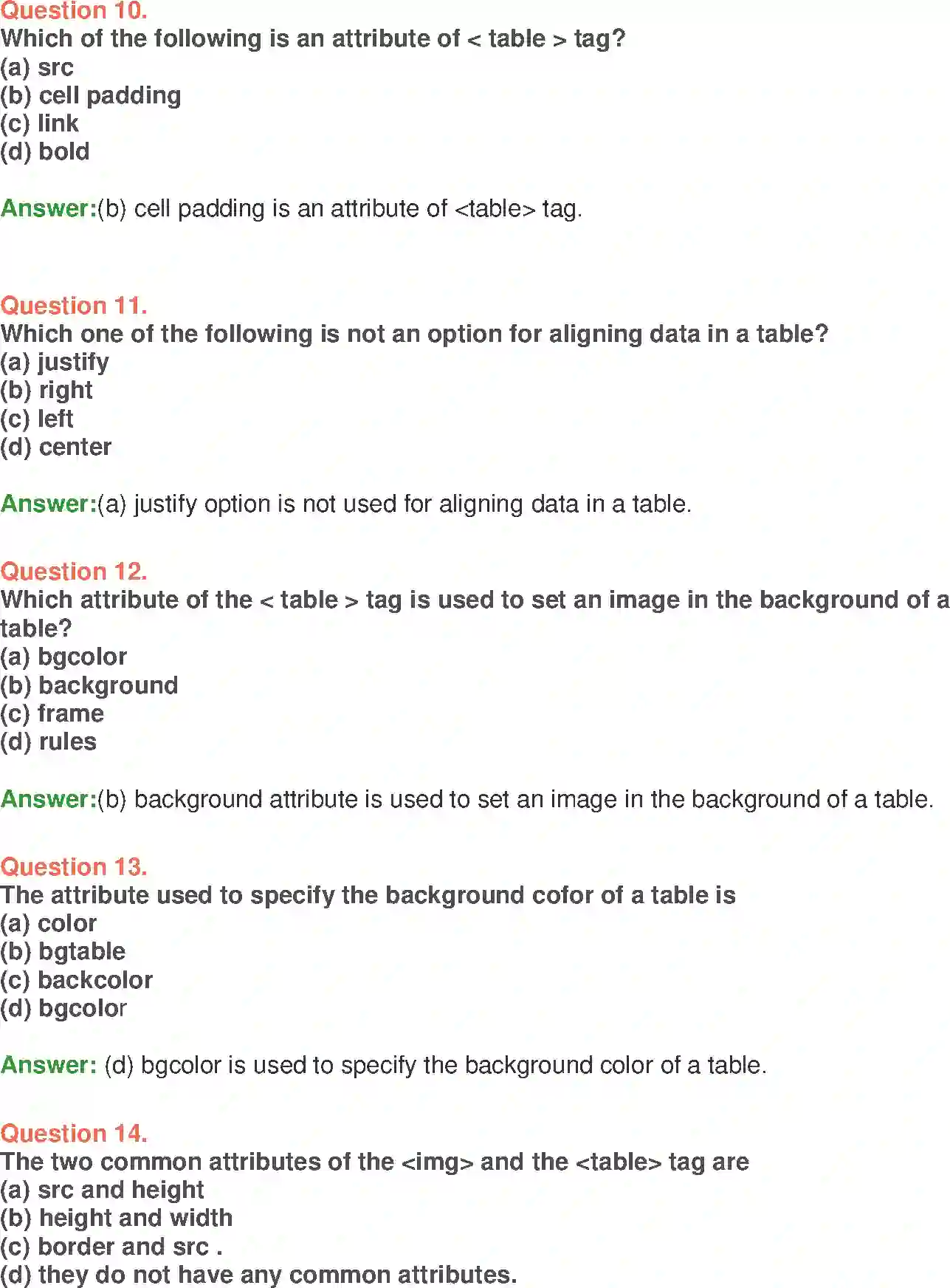 NCERT-Solution-Class-10-Foundation-of-Information-Technology-Working-with-Tables-in-HTML-953-page-3