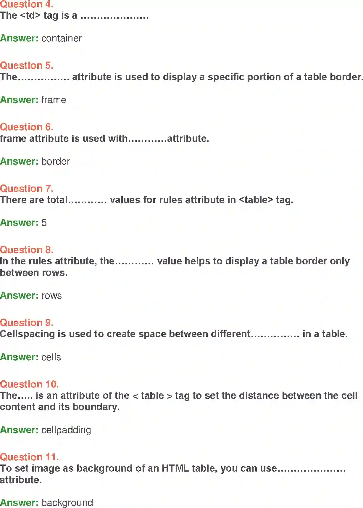 NCERT-Solution-Class-10-Foundation-of-Information-Technology-Working-with-Tables-in-HTML-953-page-31