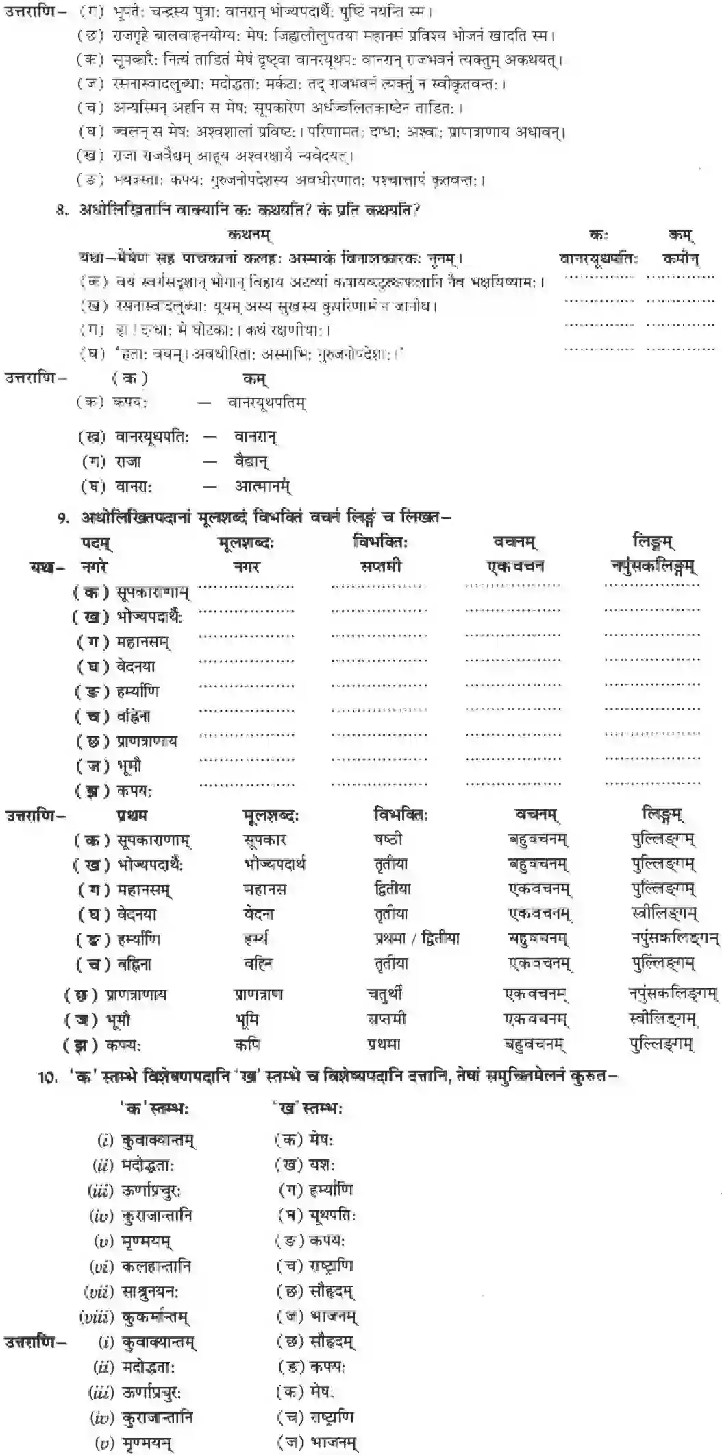 NCERT-Solution-Class-10-Manika-Agya-Gurunam-Hi-Avicharniya-3077-page-12