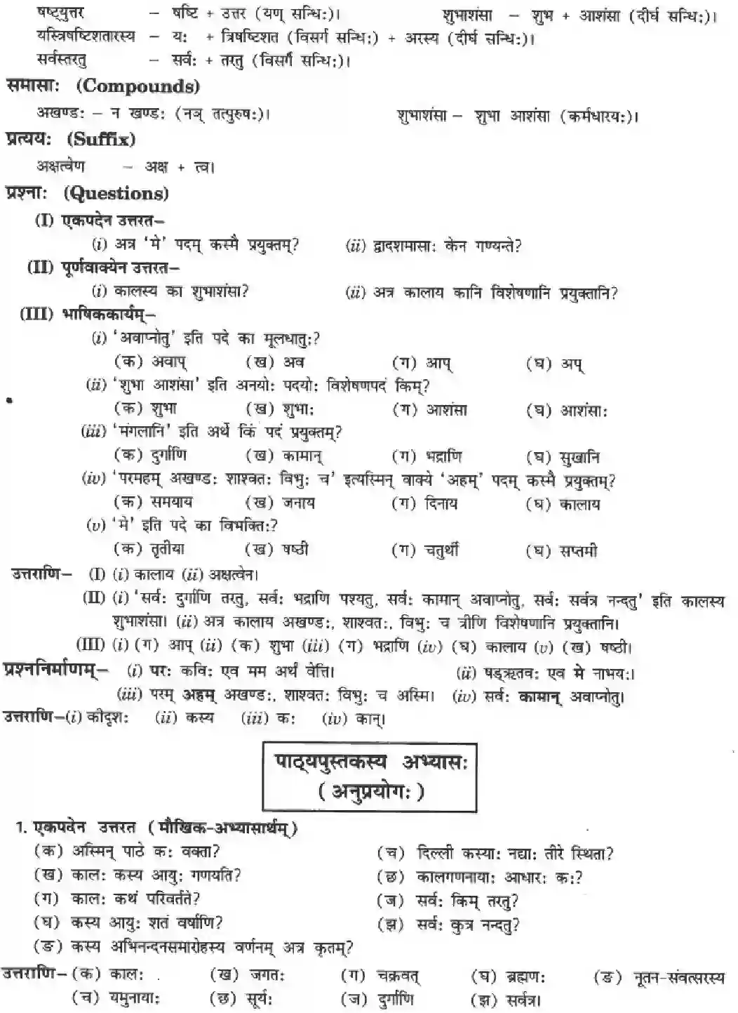 NCERT-Solution-Class-10-Manika-Kaaloham-3086-page-6