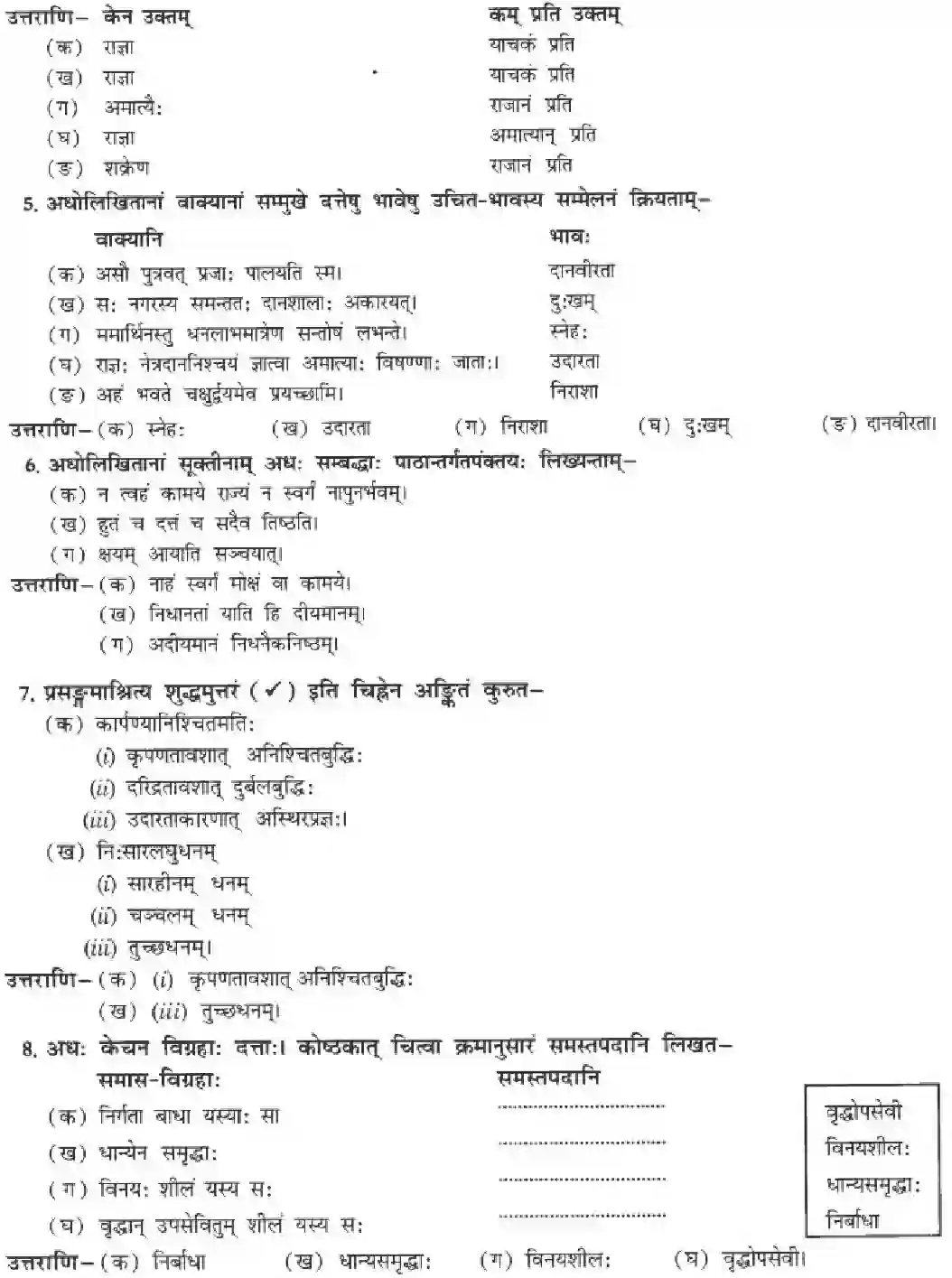 NCERT-Solution-Class-10-Manika-Nasthi-Thyagsamum-Sukam-3079-page-12