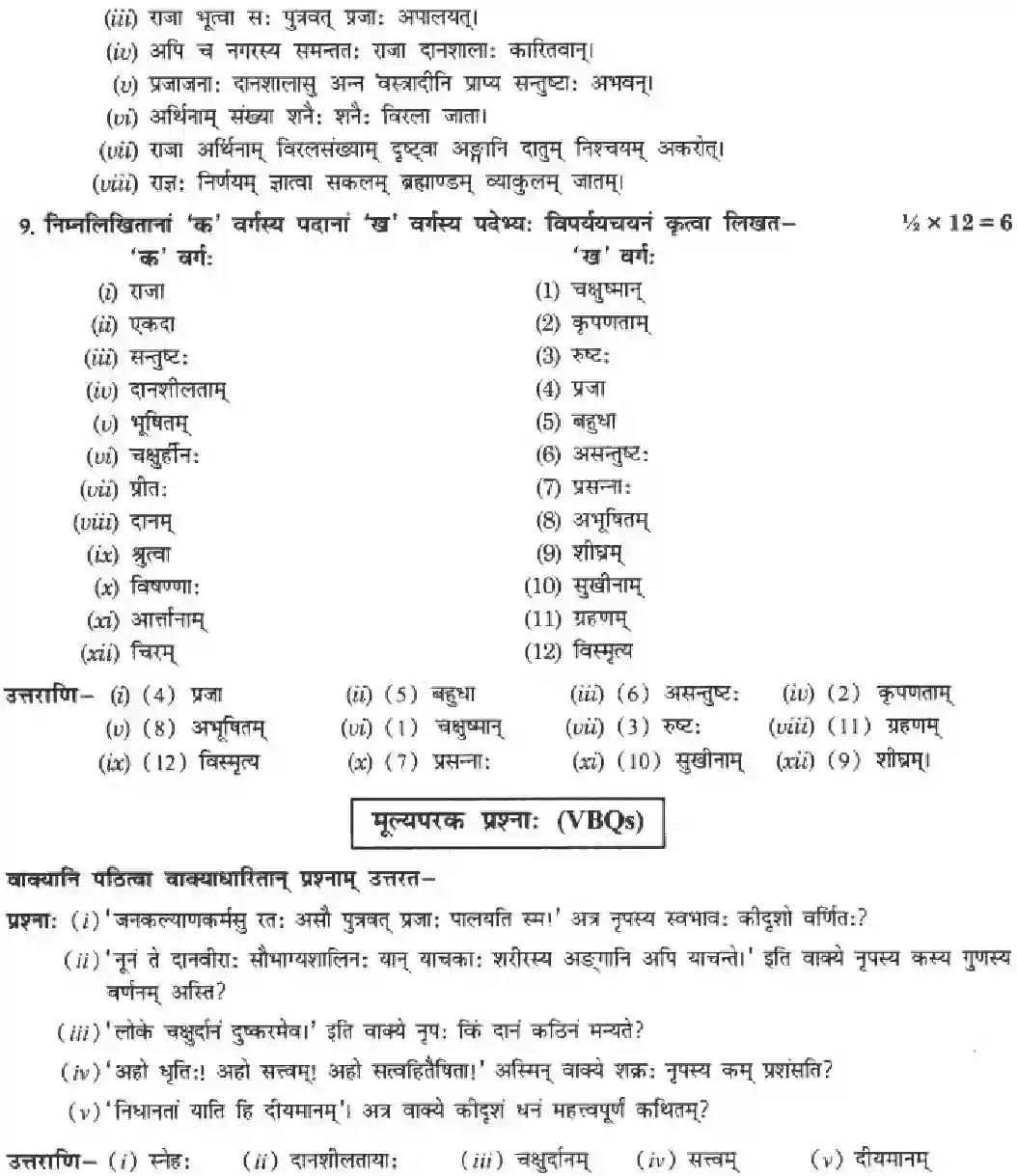 NCERT-Solution-Class-10-Manika-Nasthi-Thyagsamum-Sukam-3079-page-17