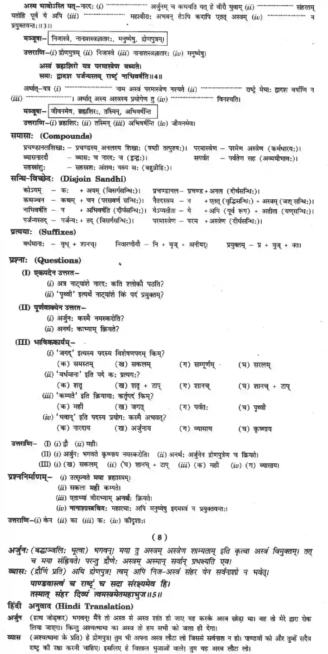 NCERT-Solution-Class-10-Manika-Rashtr-Samrashaymeva-Hi-3084-page-12