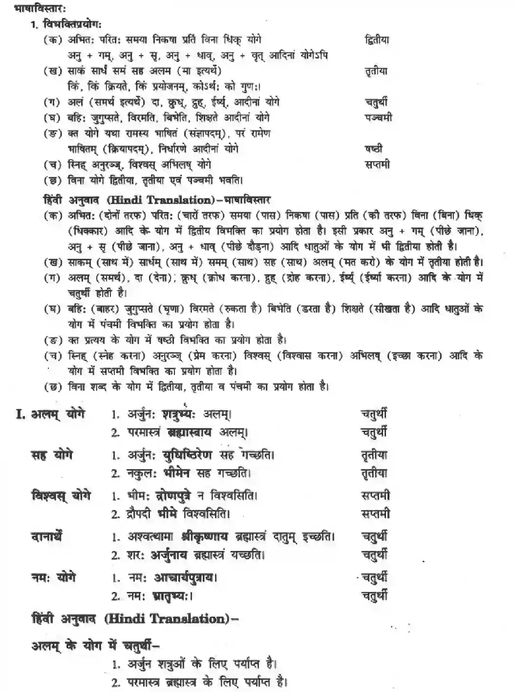NCERT-Solution-Class-10-Manika-Rashtr-Samrashaymeva-Hi-3084-page-18