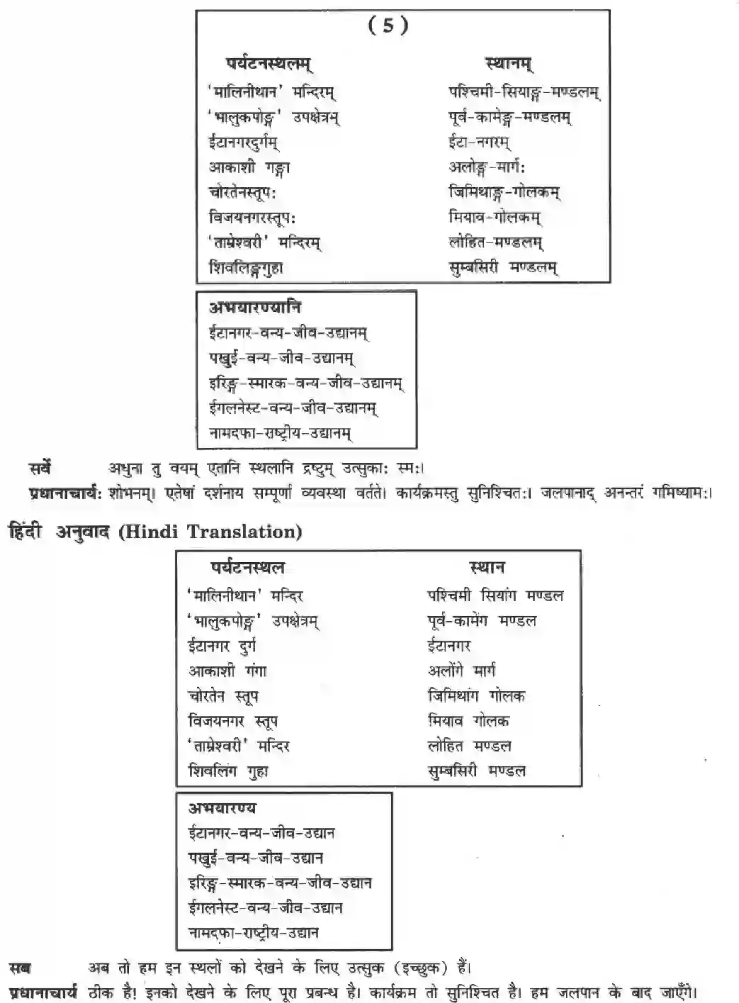 NCERT-Solution-Class-10-Manika-Suswagat-Bho-Arunachalesmin-3085-page-7