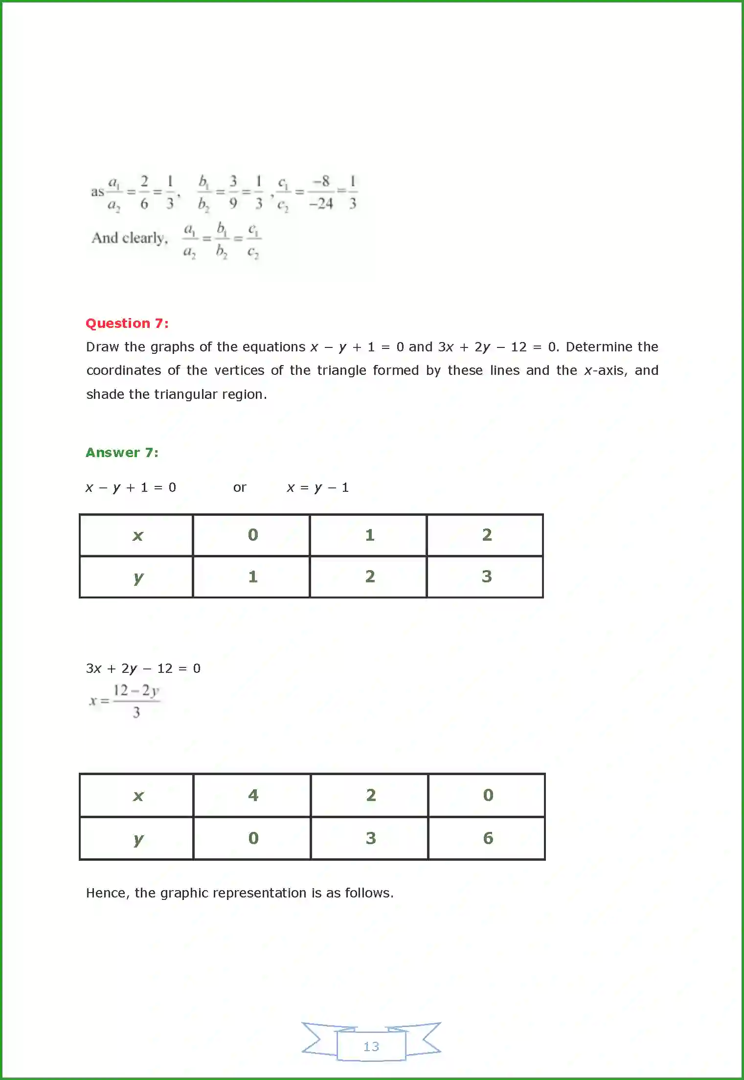 NCERT-Solution-Class-10-Maths-Chapter-3-2963-page-18