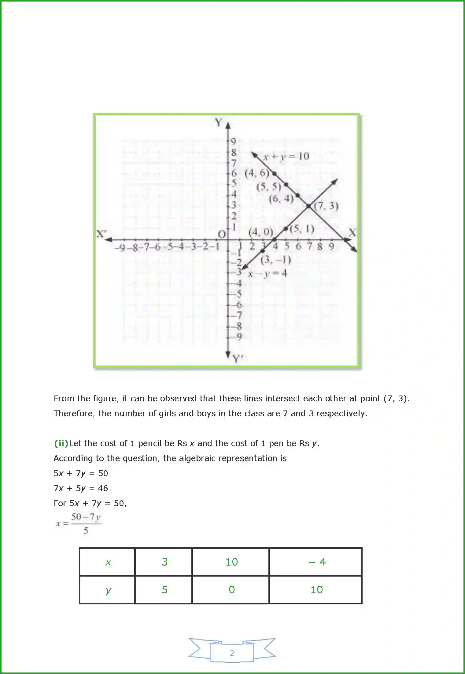 NCERT-Solution-Class-10-Maths-Chapter-3-2963-page-7