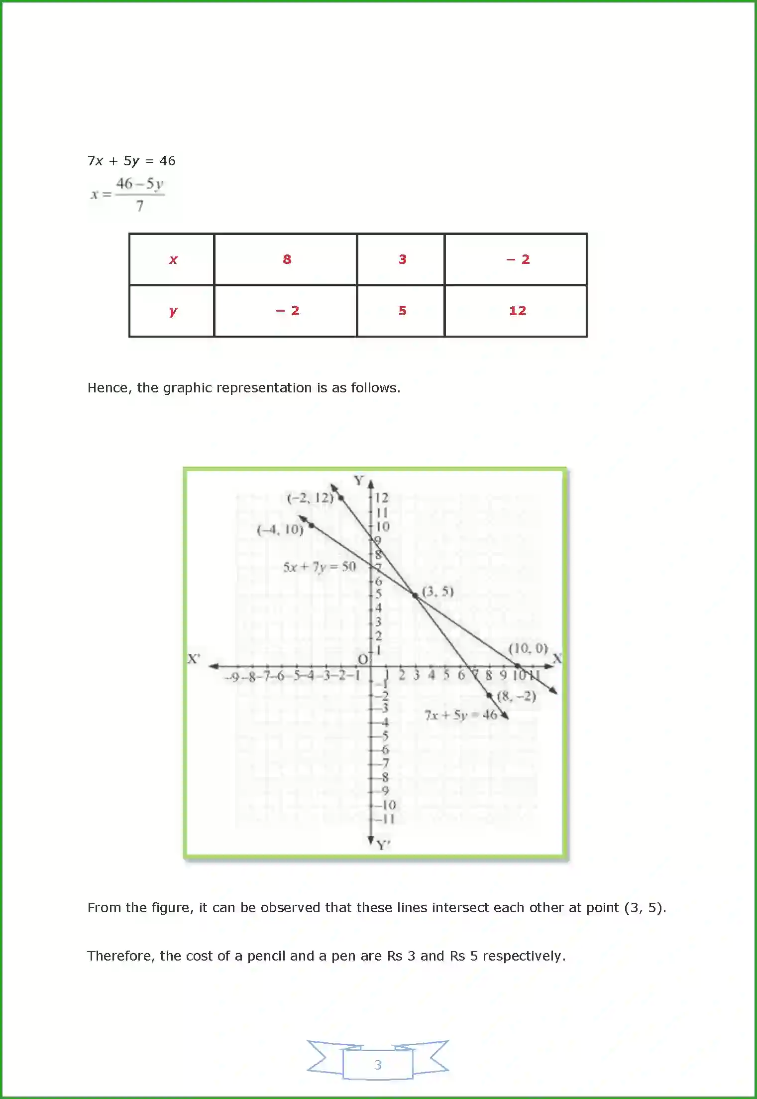 NCERT-Solution-Class-10-Maths-Chapter-3-2963-page-8