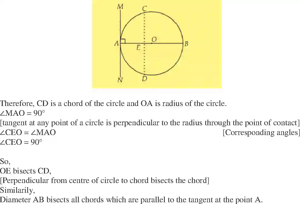 NCERT-Solution-Class-10-Maths-Exemplar-Circles-970-page-26