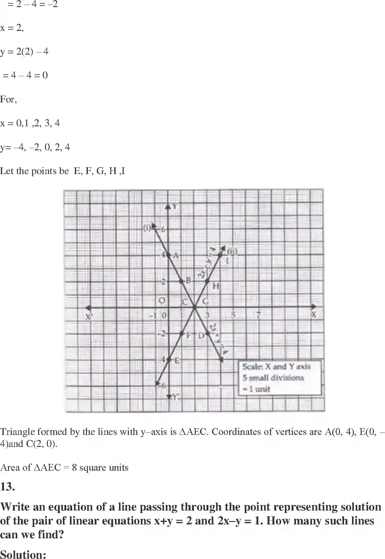 NCERT-Solution-Class-10-Maths-Exemplar-Pair-of-Linear-Equation-in-Two-Variables-964-page-42