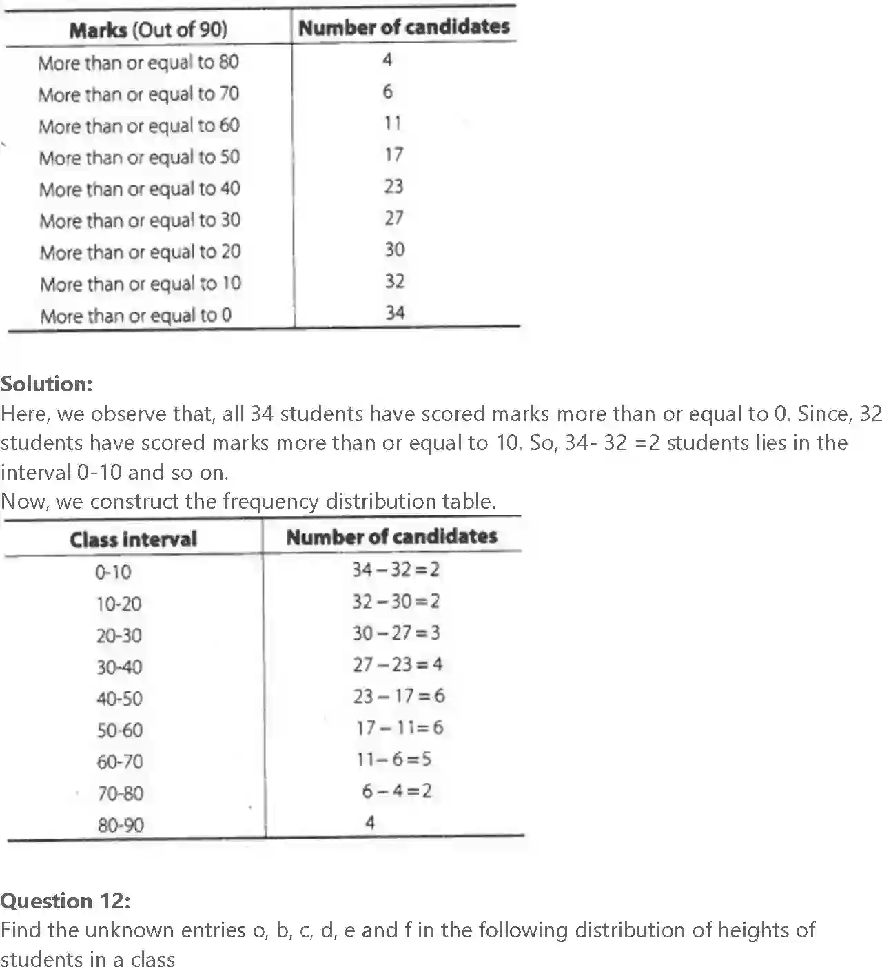 NCERT-Solution-Class-10-Maths-Exemplar-Statistics-and-Probability-3146-page-22