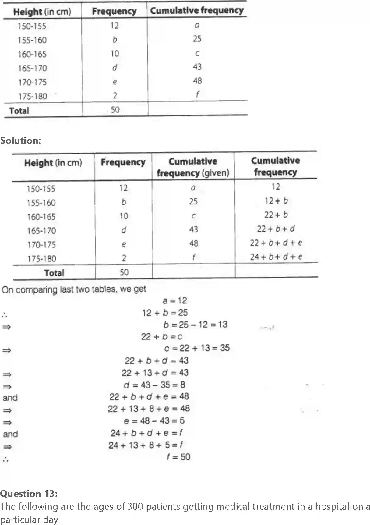 NCERT-Solution-Class-10-Maths-Exemplar-Statistics-and-Probability-3146-page-23