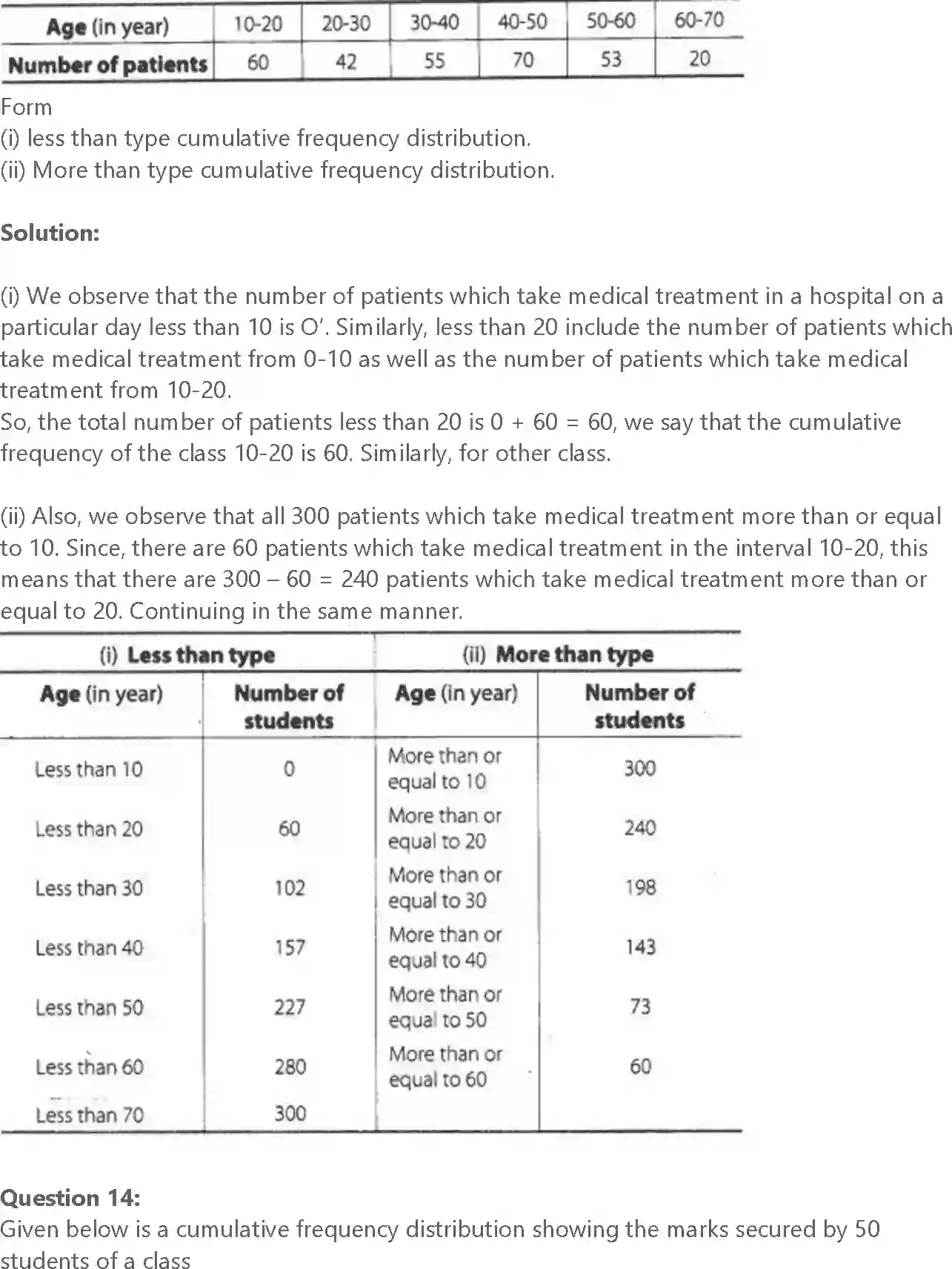 NCERT-Solution-Class-10-Maths-Exemplar-Statistics-and-Probability-3146-page-24
