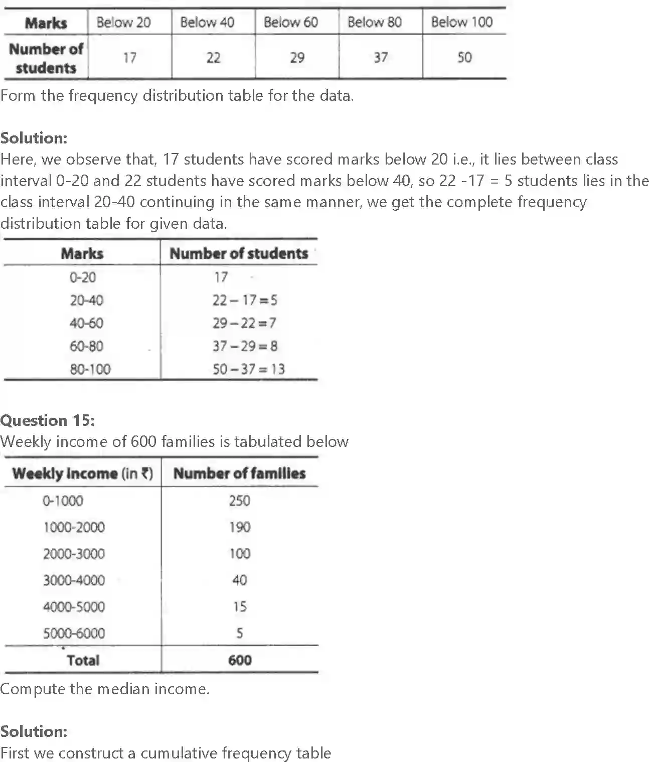 NCERT-Solution-Class-10-Maths-Exemplar-Statistics-and-Probability-3146-page-25