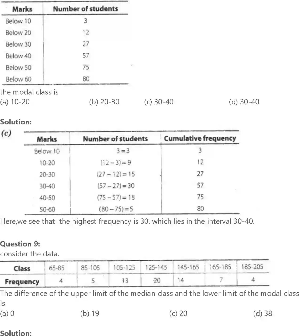 NCERT-Solution-Class-10-Maths-Exemplar-Statistics-and-Probability-3146-page-4