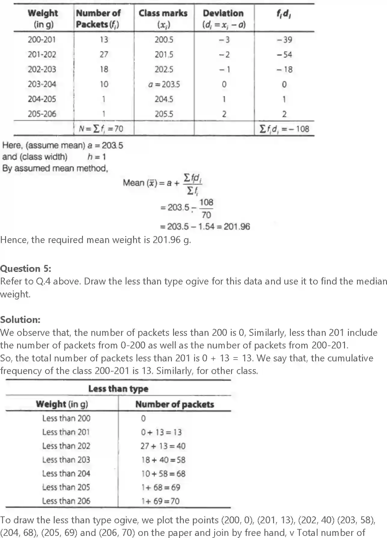 NCERT-Solution-Class-10-Maths-Exemplar-Statistics-and-Probability-3146-page-45