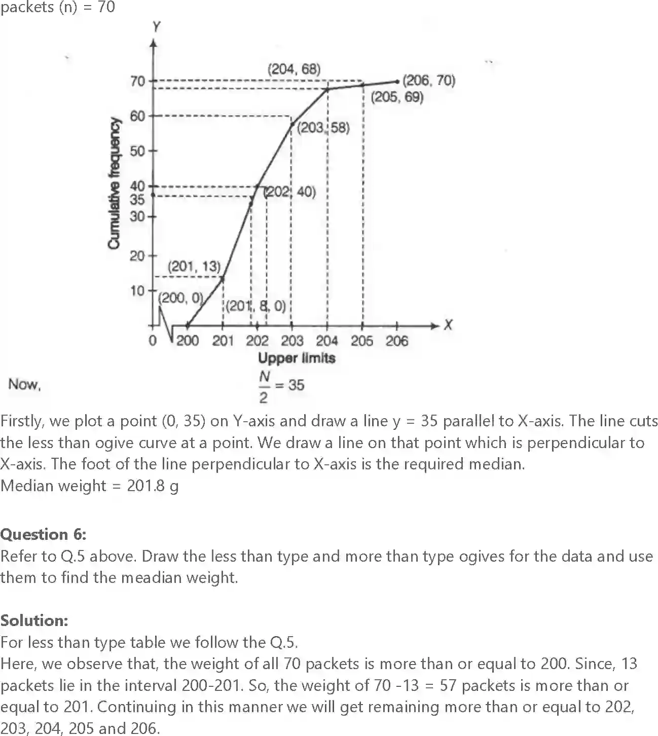 NCERT-Solution-Class-10-Maths-Exemplar-Statistics-and-Probability-3146-page-46