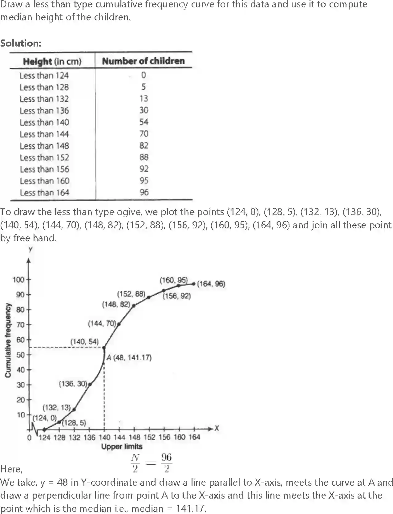 NCERT-Solution-Class-10-Maths-Exemplar-Statistics-and-Probability-3146-page-52