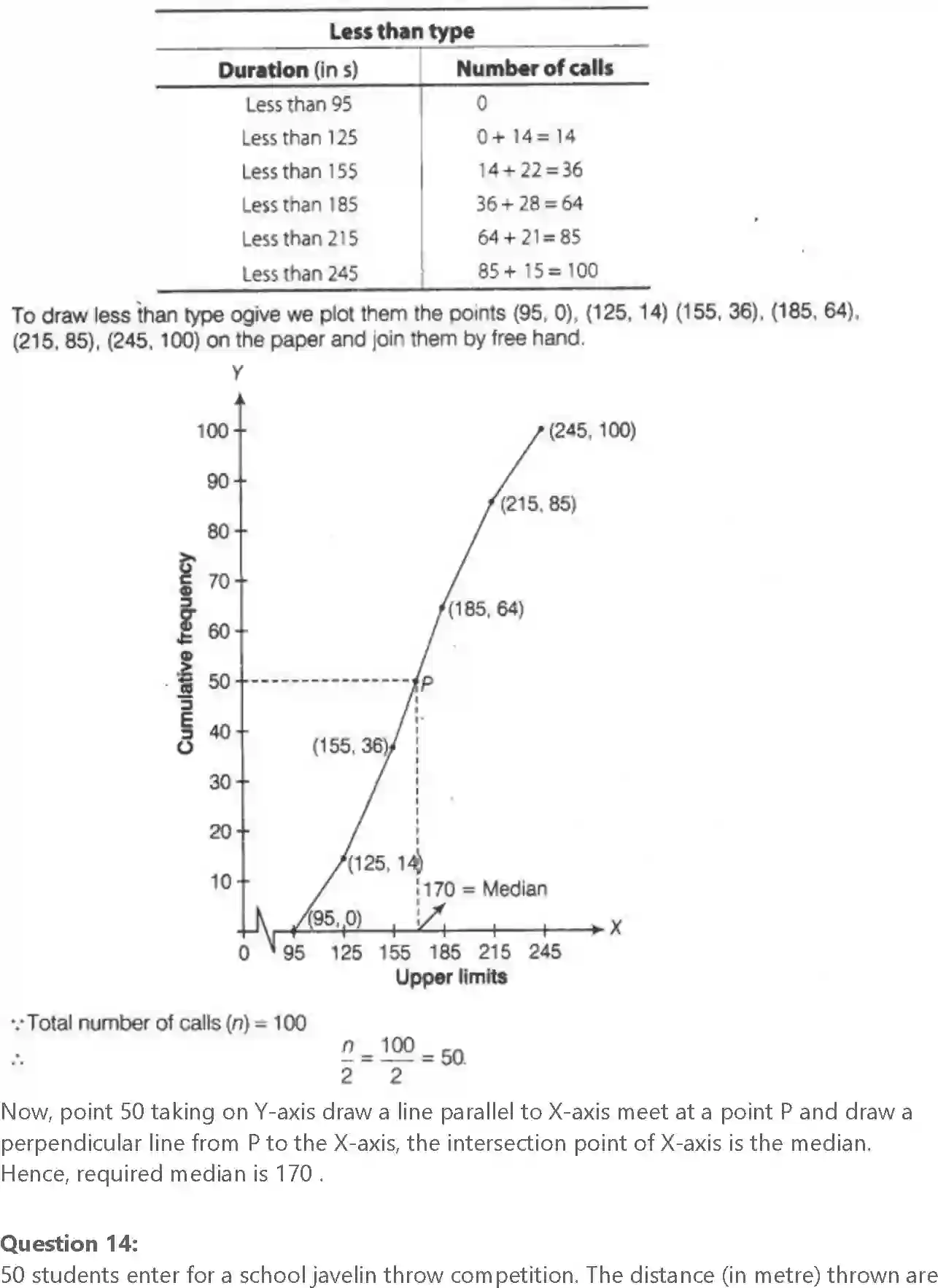 NCERT-Solution-Class-10-Maths-Exemplar-Statistics-and-Probability-3146-page-57