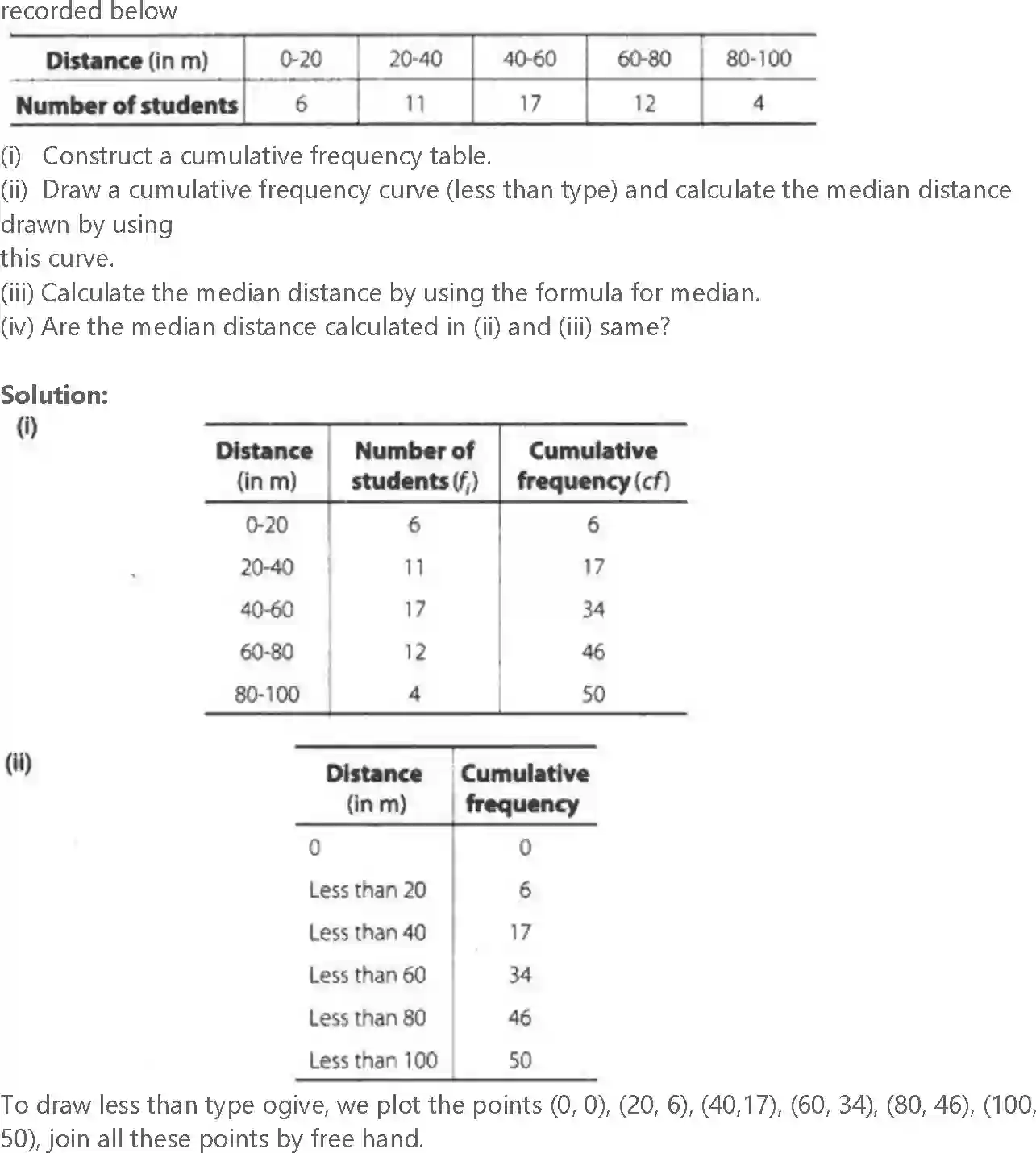 NCERT-Solution-Class-10-Maths-Exemplar-Statistics-and-Probability-3146-page-58