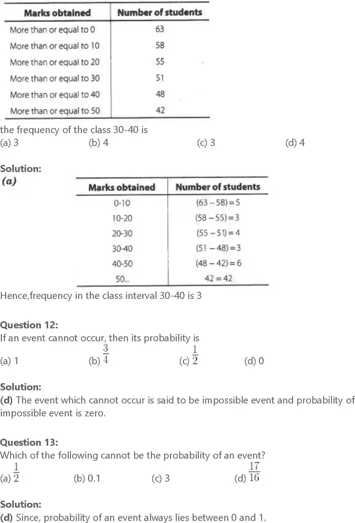 NCERT-Solution-Class-10-Maths-Exemplar-Statistics-and-Probability-3146-page-6