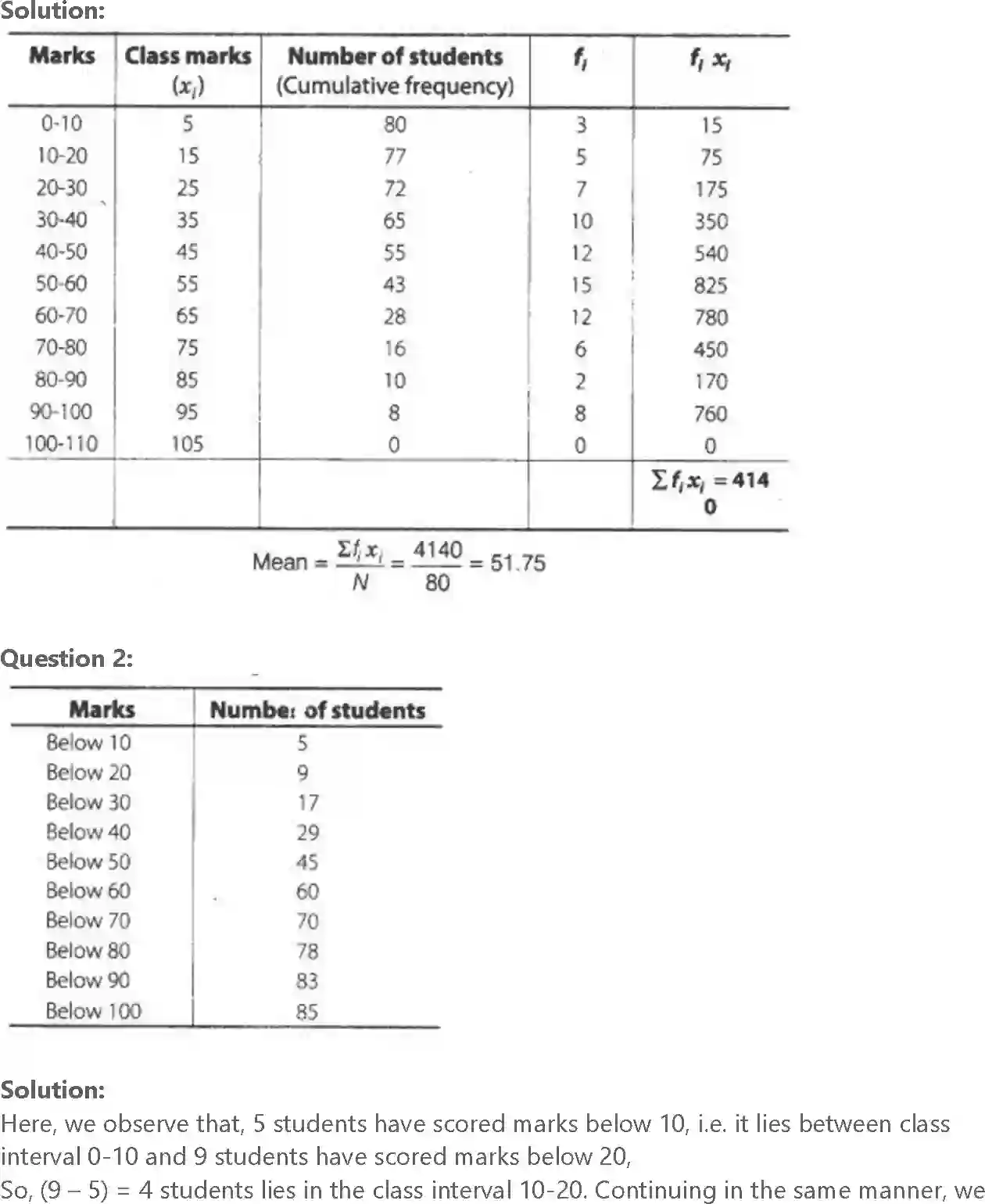 NCERT-Solution-Class-10-Maths-Exemplar-Statistics-and-Probability-974-page-42