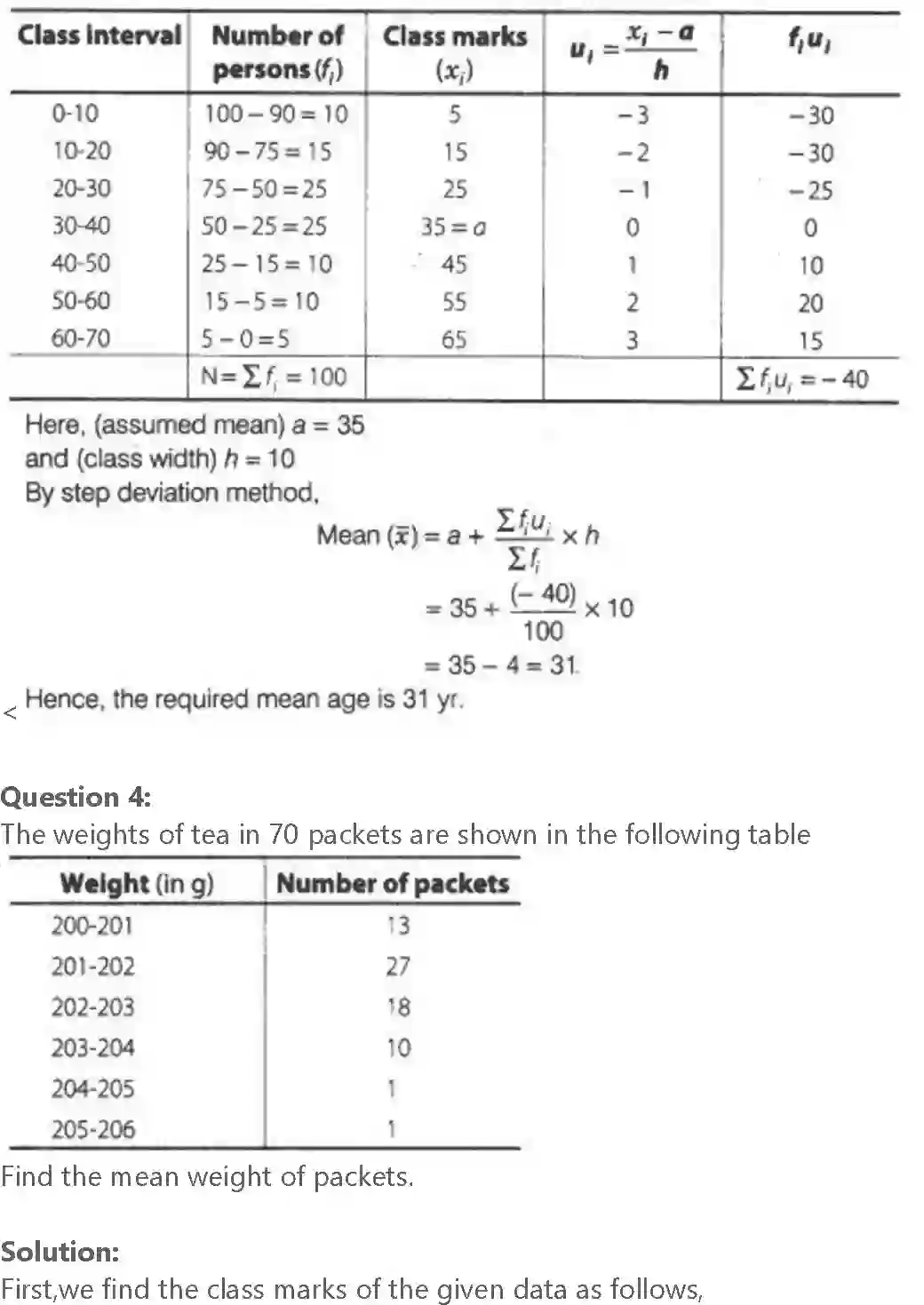 NCERT-Solution-Class-10-Maths-Exemplar-Statistics-and-Probability-974-page-44