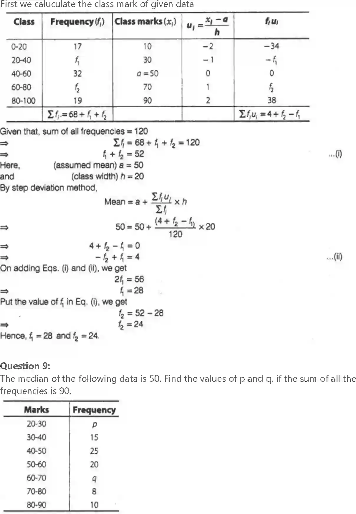 NCERT-Solution-Class-10-Maths-Exemplar-Statistics-and-Probability-974-page-50