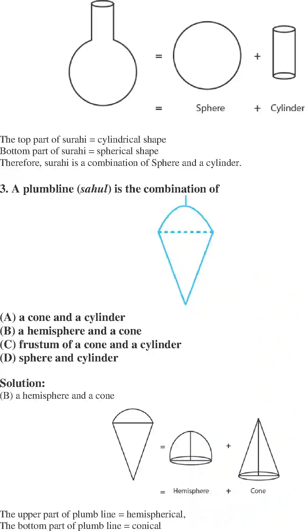 NCERT-Solution-Class-10-Maths-Exemplar-Surface-Areas-and-Volumes-973-page-2