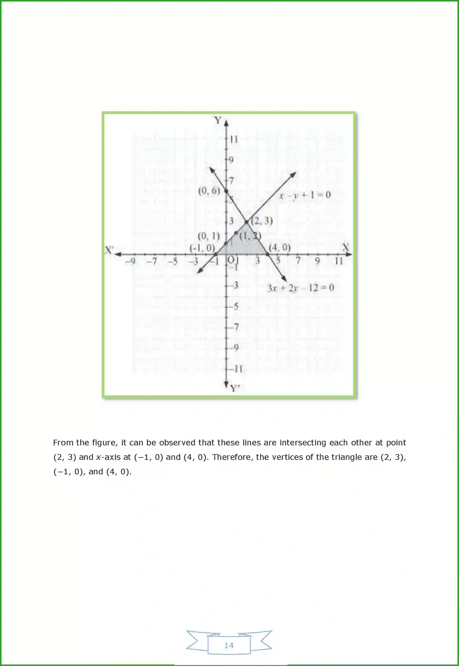 NCERT-Solution-Class-10-Maths-Pair-of-Linear-Equations-in-Two-Variables-2978-page-19