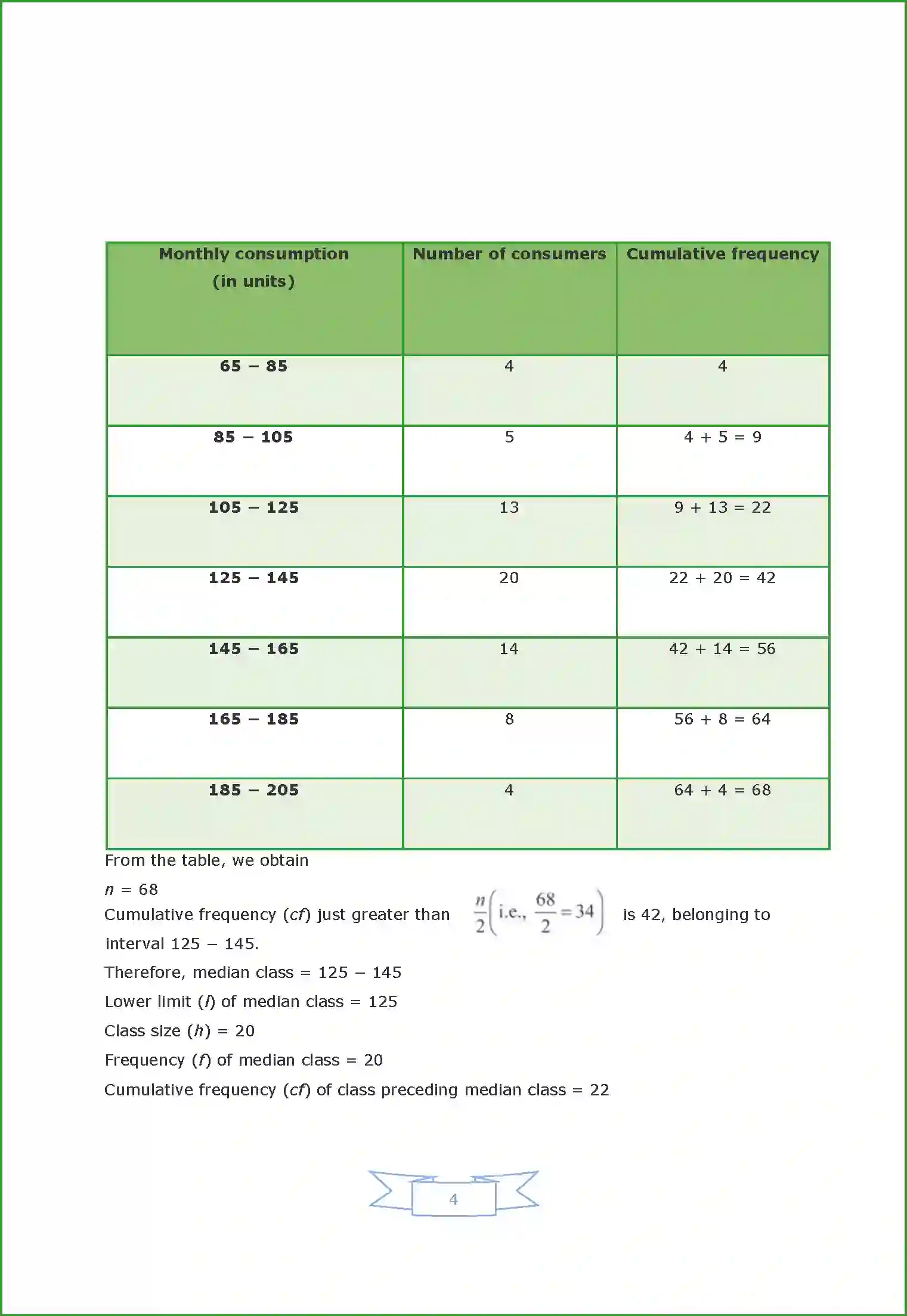 NCERT-Solution-Class-10-Maths-Statistics-817-page-31