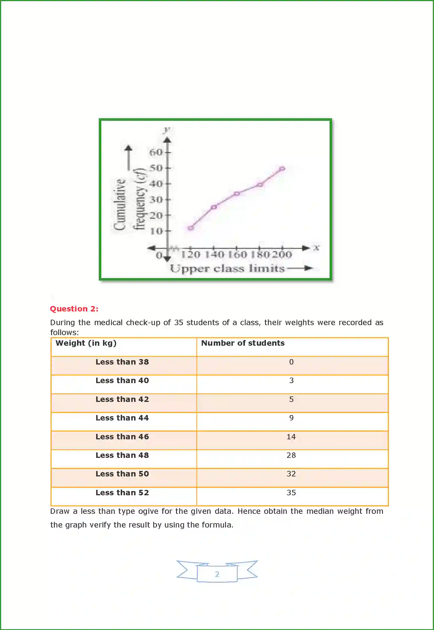 NCERT-Solution-Class-10-Maths-Statistics-817-page-47