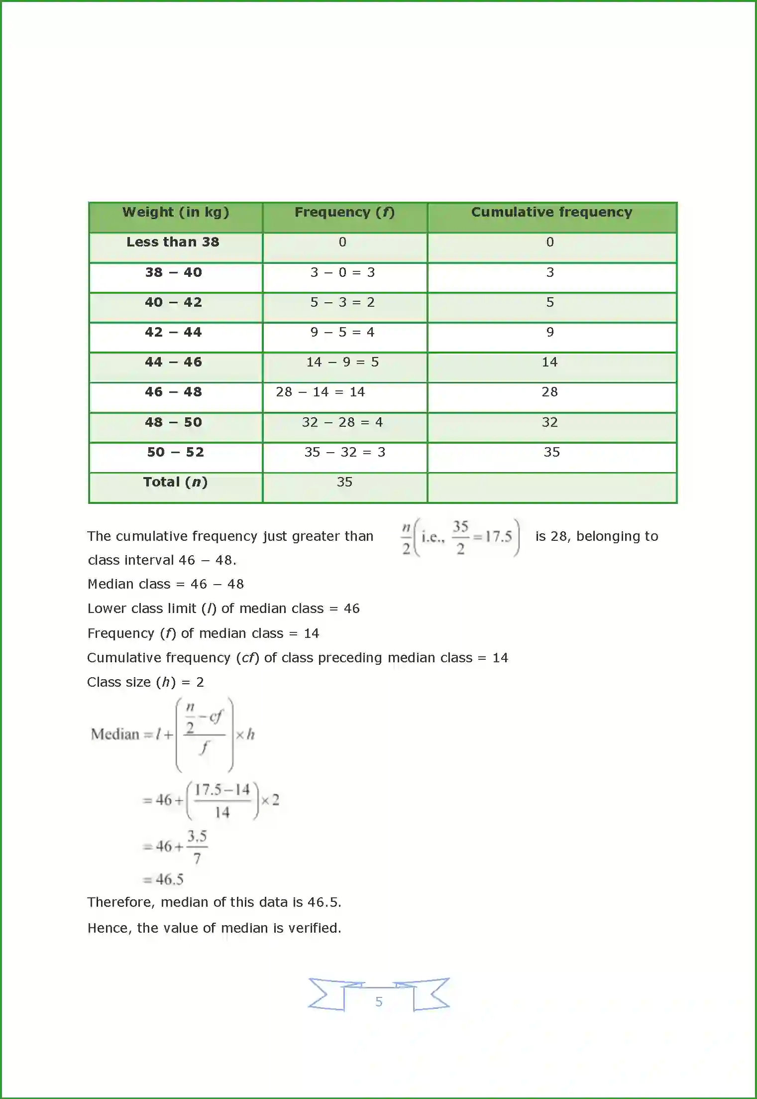 NCERT-Solution-Class-10-Maths-Statistics-817-page-50
