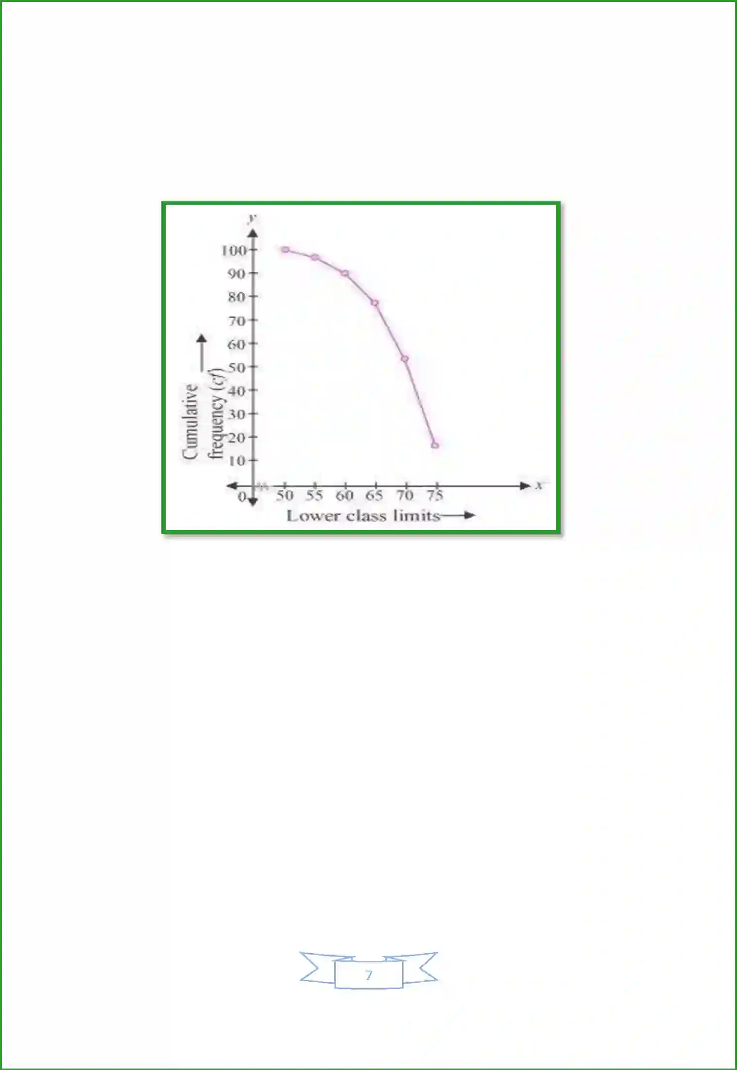 NCERT-Solution-Class-10-Maths-Statistics-817-page-52