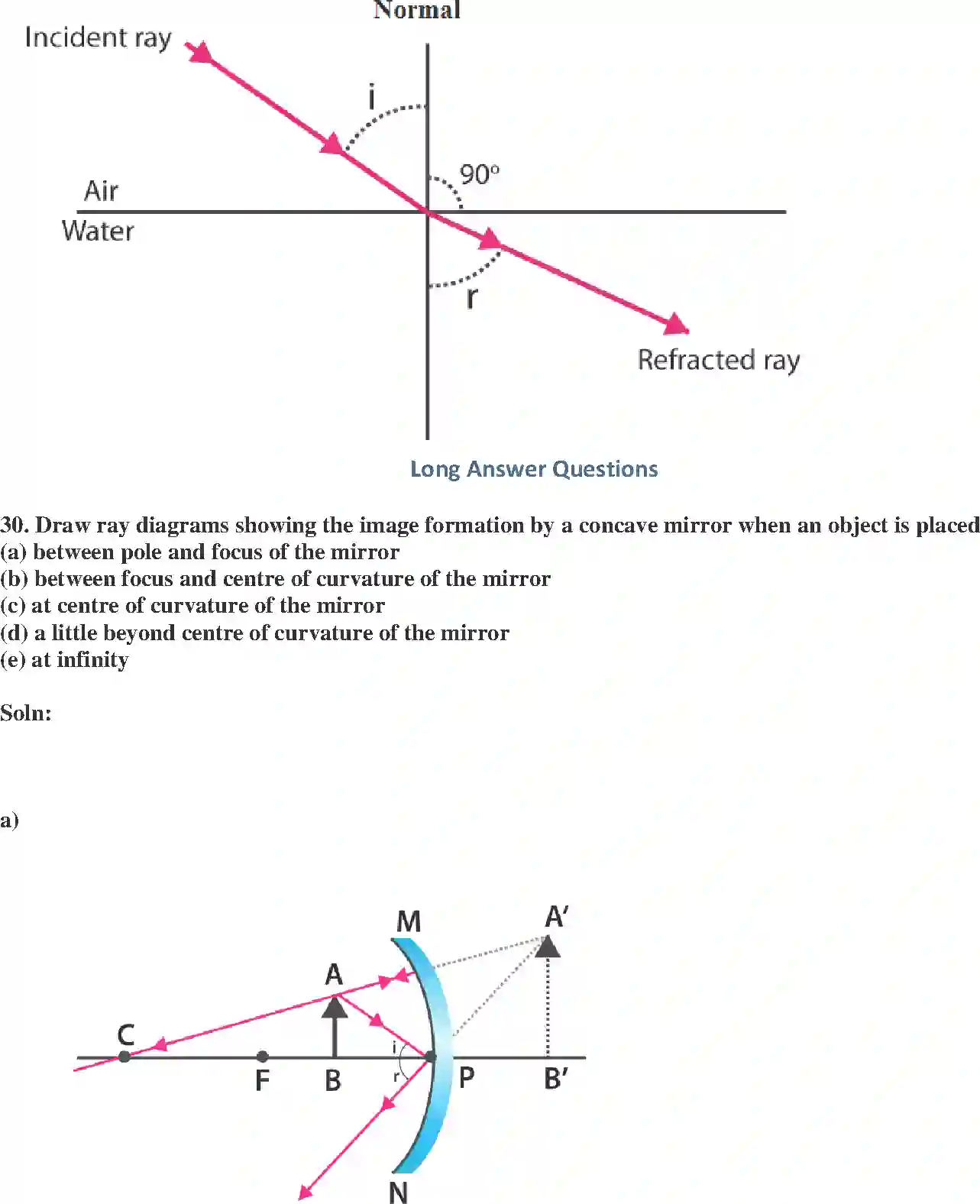 NCERT-Solution-Class-10-Science-Exemplar-LightReflection-and-Refraction-3156-page-14