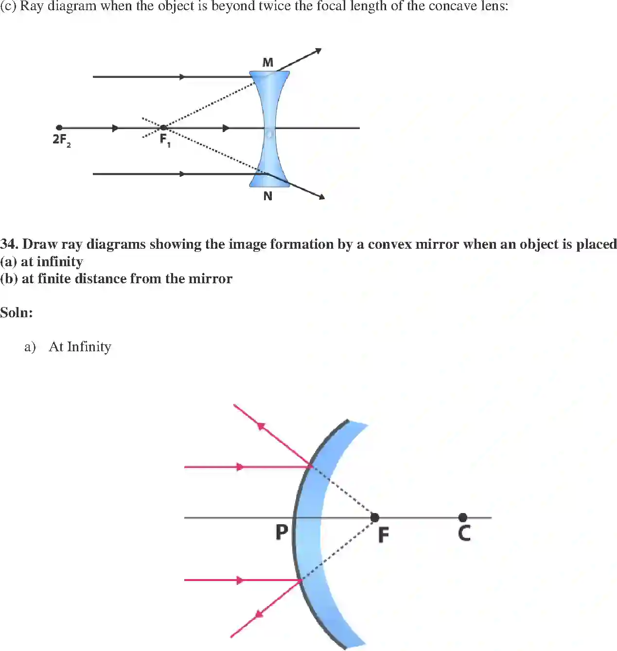 NCERT-Solution-Class-10-Science-Exemplar-LightReflection-and-Refraction-3156-page-20