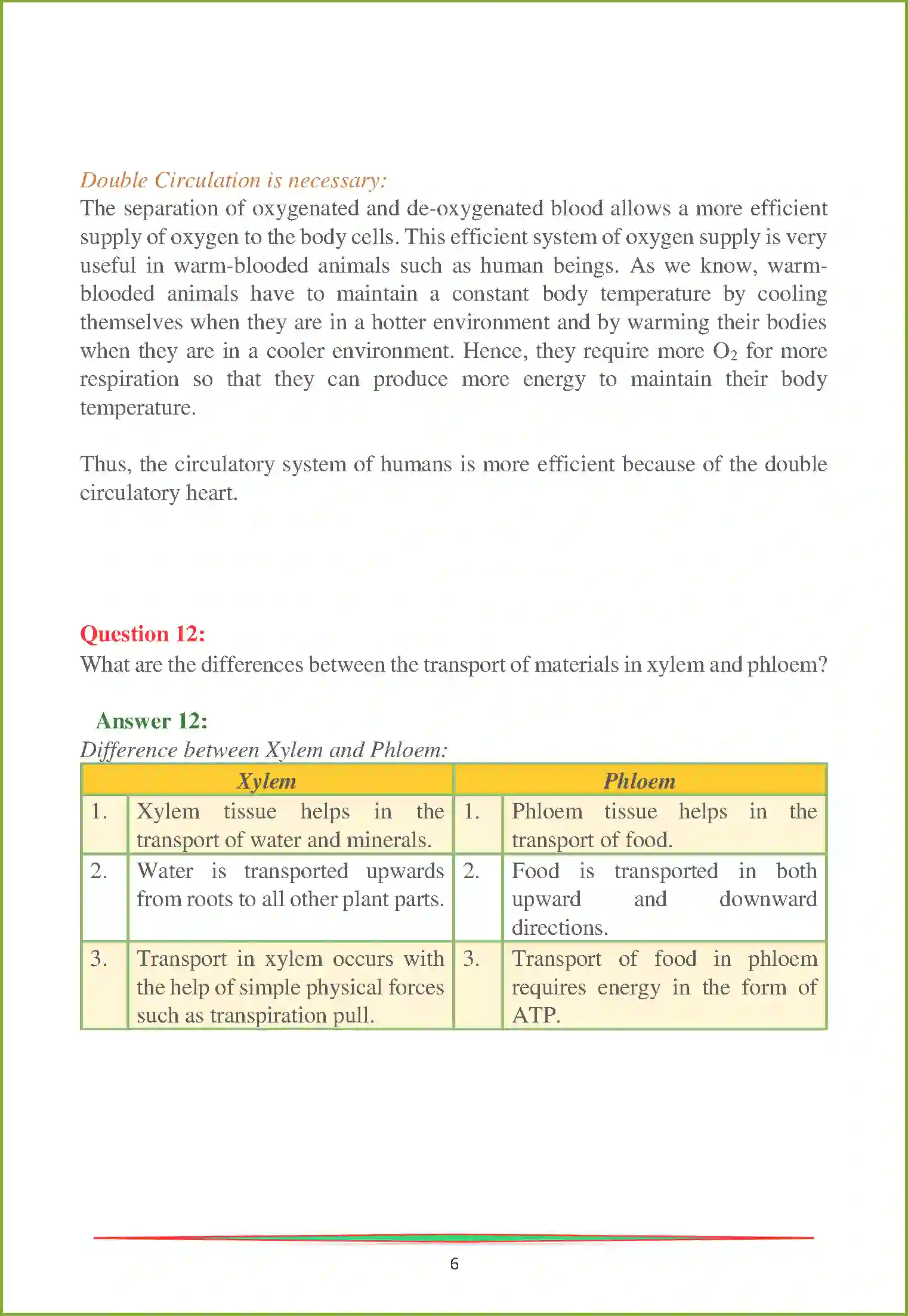 NCERT-Solution-Class-10-Science-Life-Processes-824-page-6