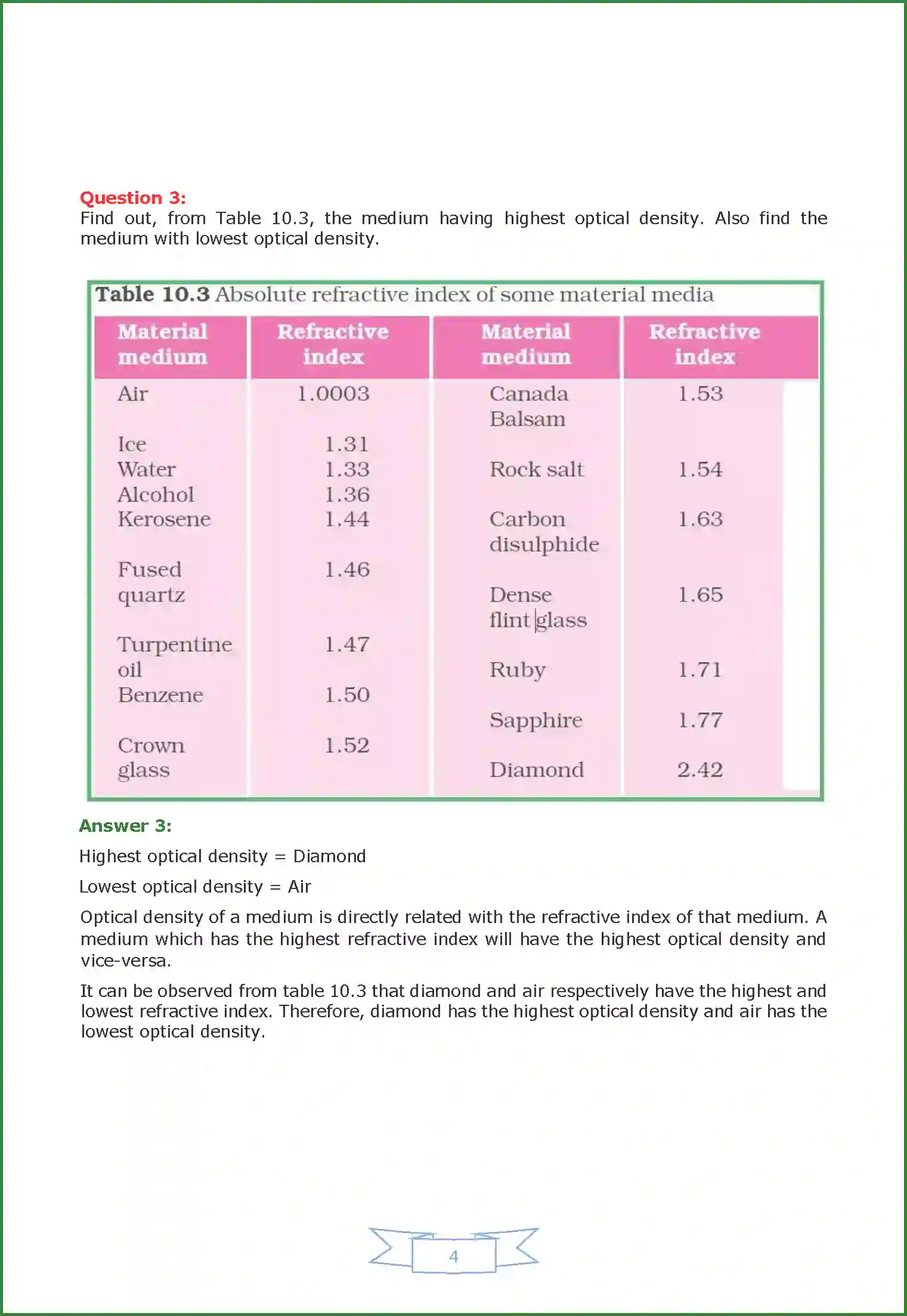 NCERT-Solution-Class-10-Science-Light-–-Reflection-and-Refraction-828-page-4