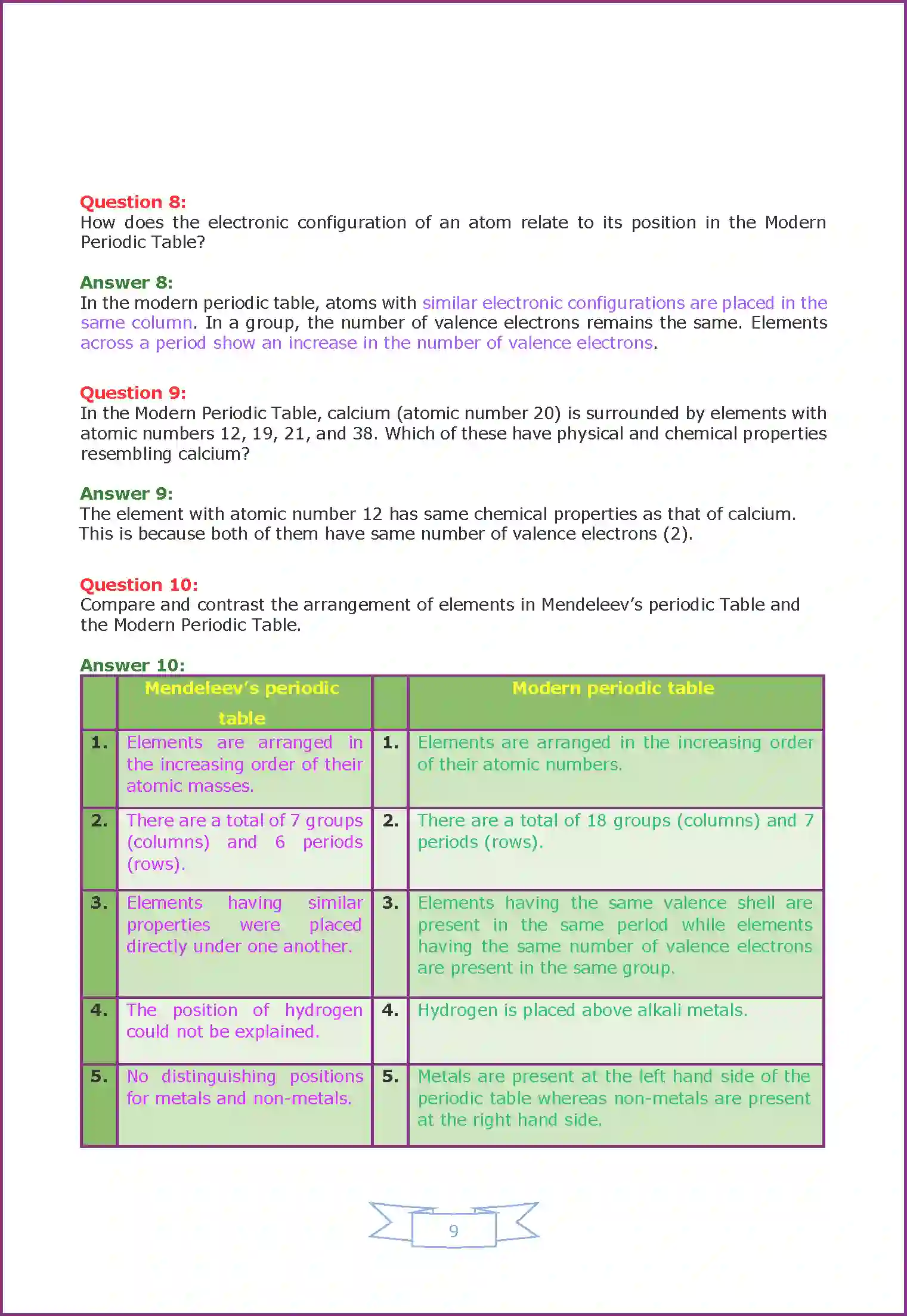 NCERT-Solution-Class-10-Science-Periodic-Classification-of-Elements-2995-page-4
