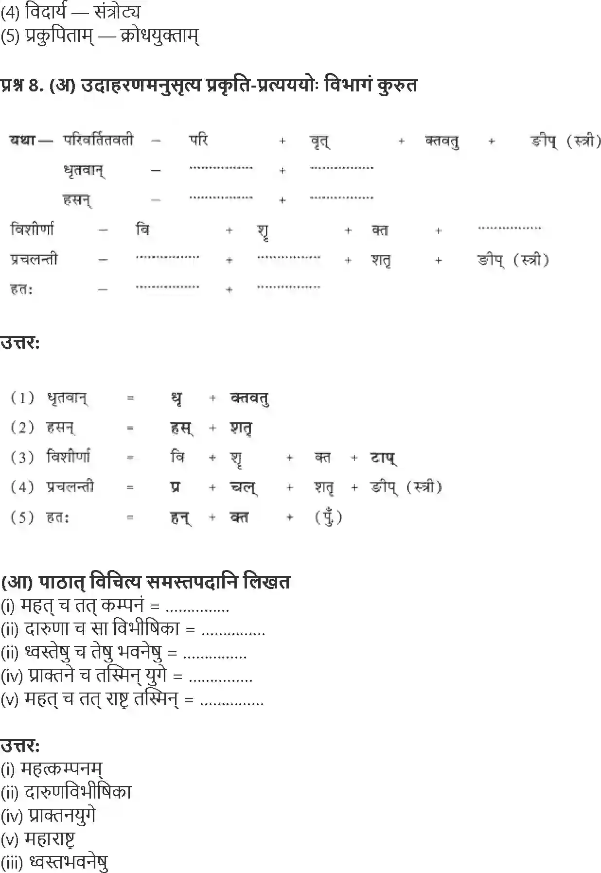 NCERT-Solution-Class-10-Shemushi-Bhukamp-Vibhishika-1011-page-5
