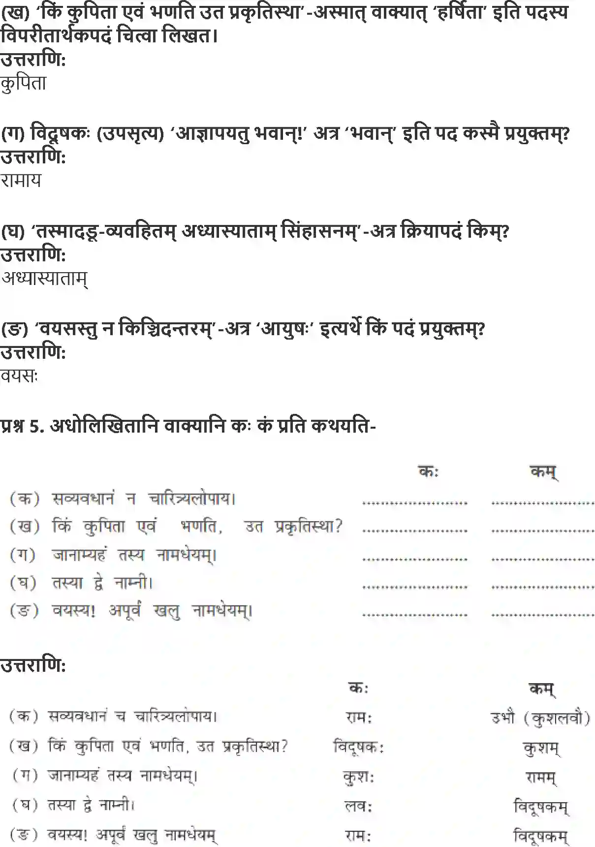 NCERT-Solution-Class-10-Shemushi-Shishulalanam-3177-page-3