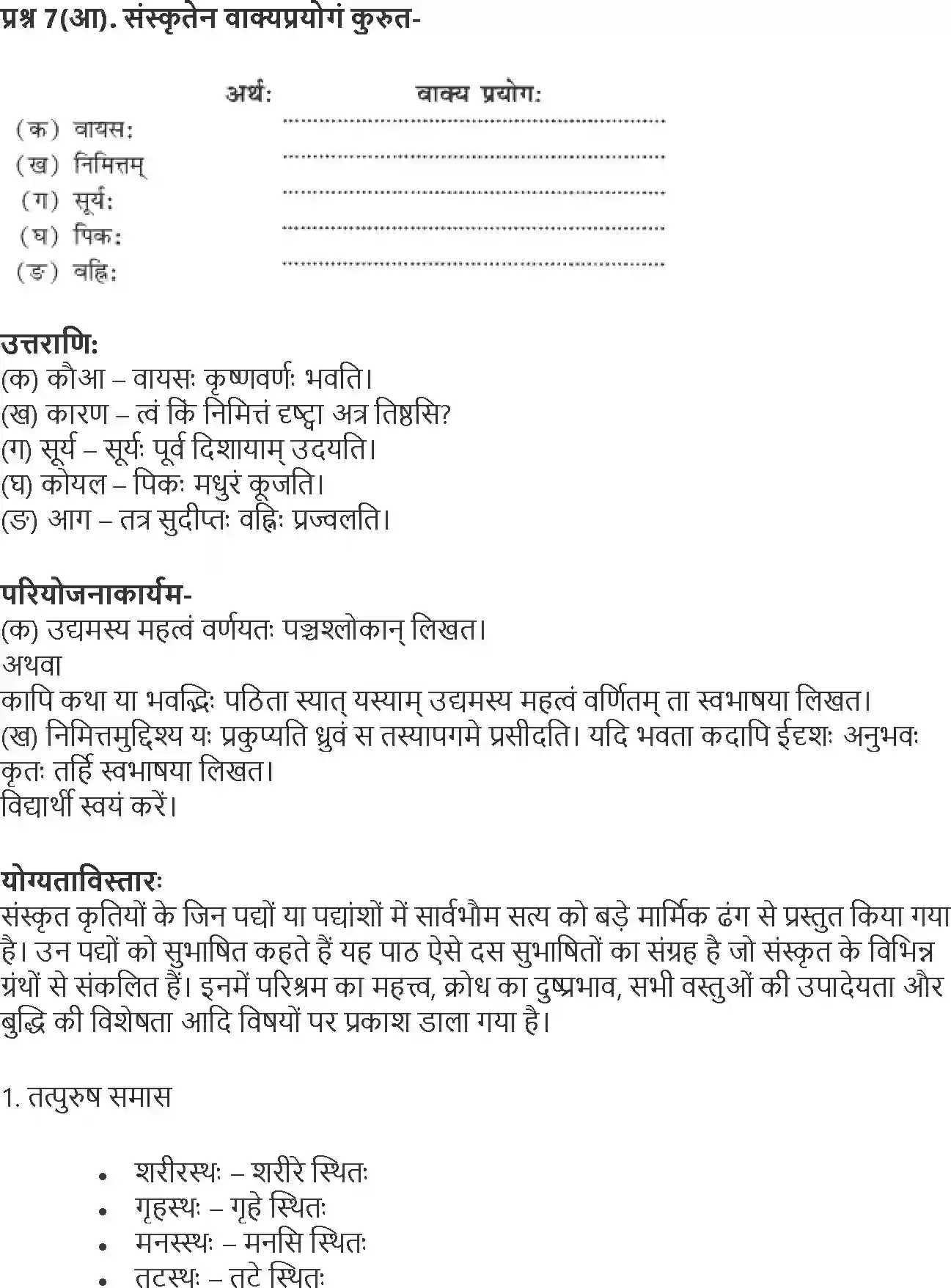 NCERT-Solution-Class-10-Shemushi-Subhashitani-1007-page-6