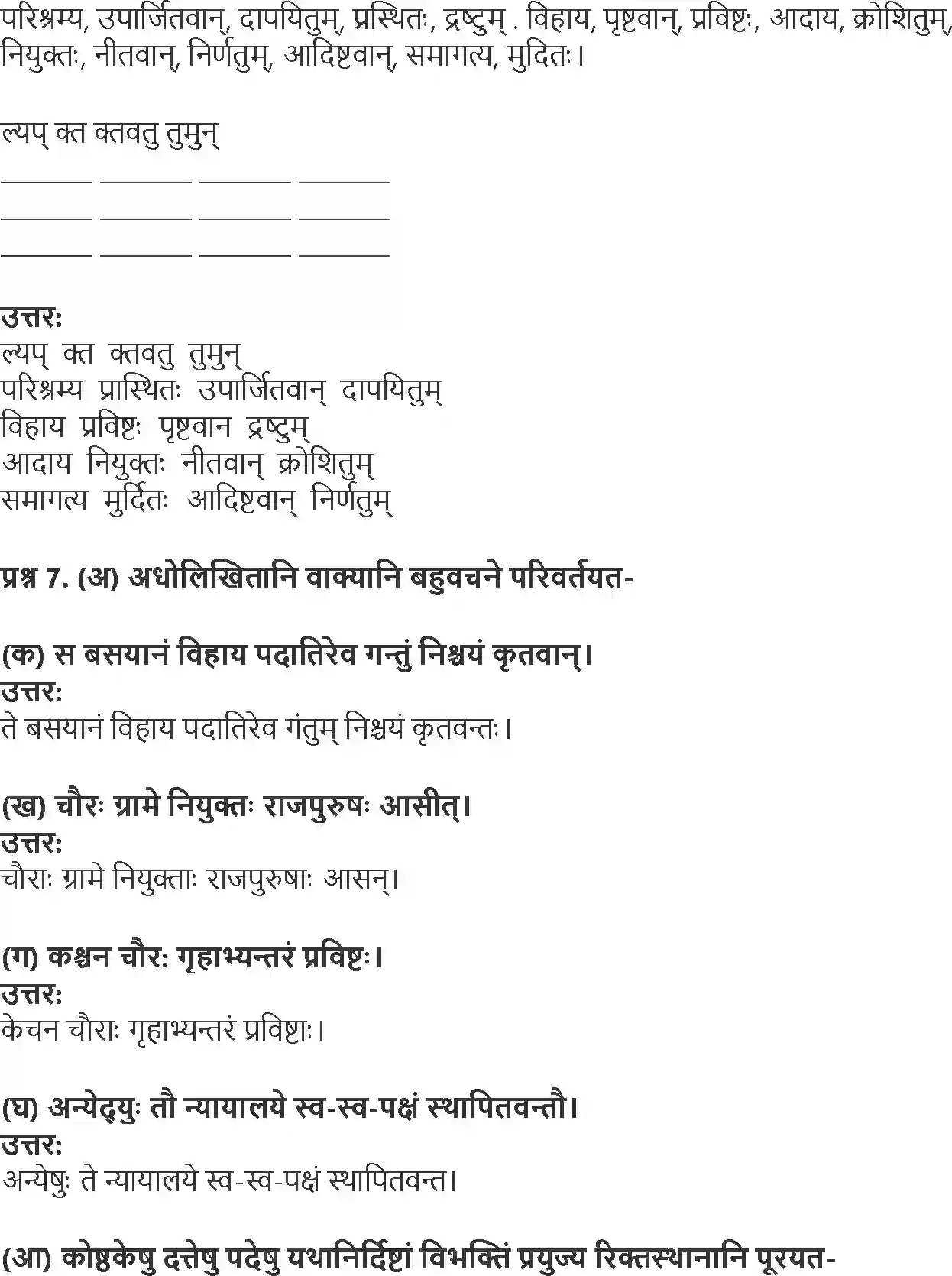NCERT-Solution-Class-10-Shemushi-Vichitra-Sakshi-1009-page-5