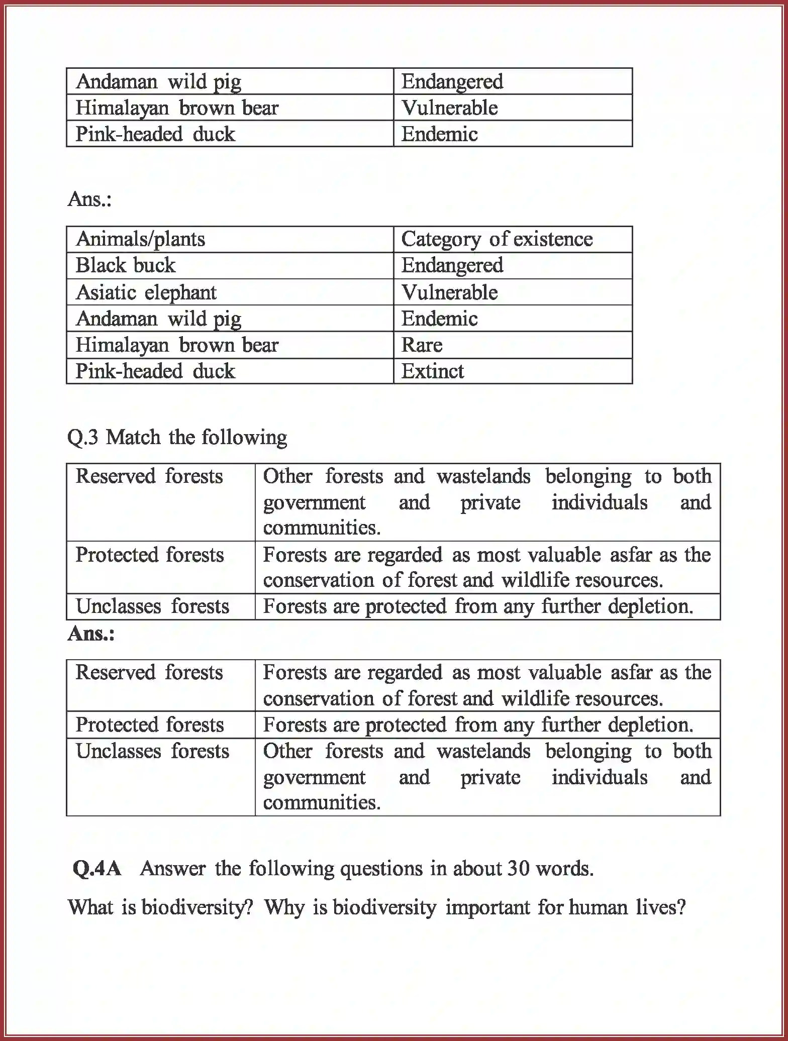 NCERT-Solution-Class-10-Social-Science-Forest-and-Wildlife-Resources-849-page-2