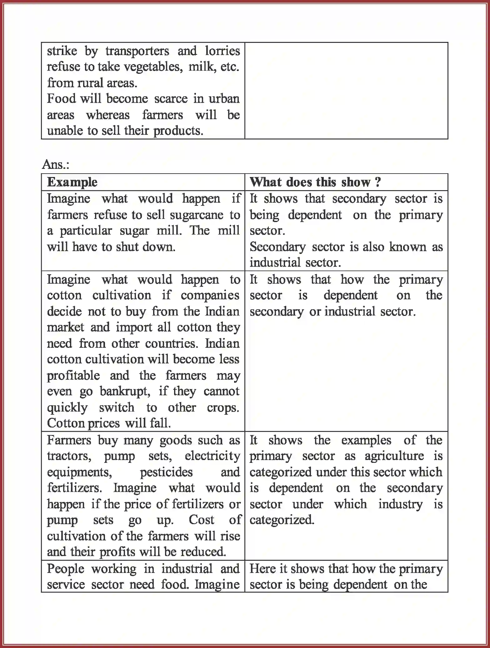 NCERT-Solution-Class-10-Social-Science-Sectors-of-the-Indian-Economy-3008-page-2