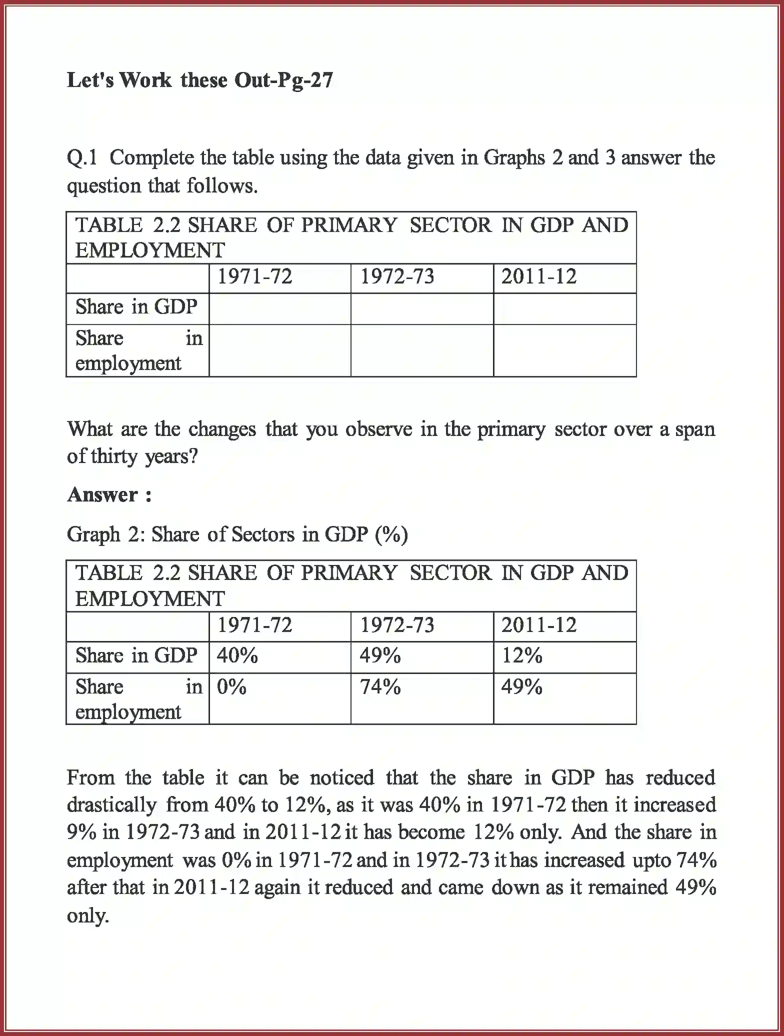 NCERT-Solution-Class-10-Social-Science-Sectors-of-the-Indian-Economy-3008-page-7
