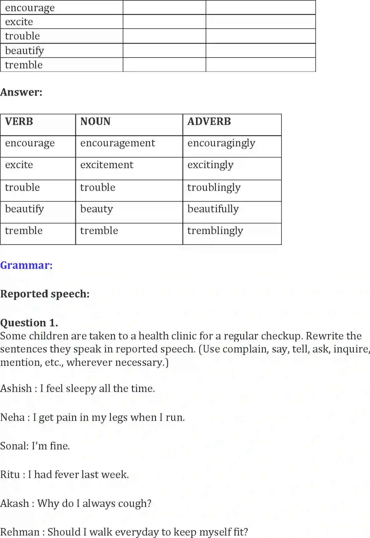 NCERT-Solution-Class-10-Words-and-Expressions-Unit-11-The-Proposal-1001-page-8